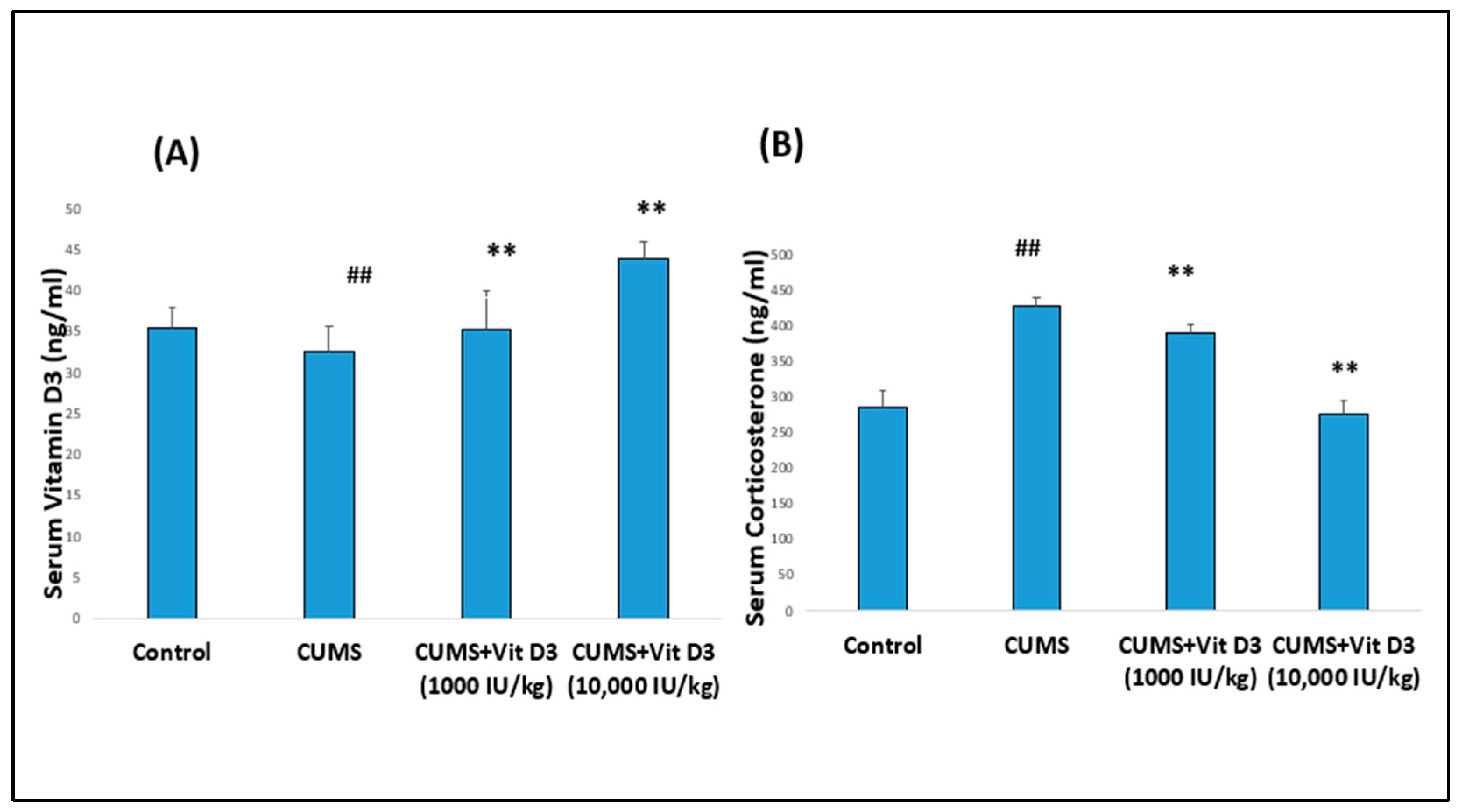 Ijms 26 10436 g002 Ijms 26 10436 g002