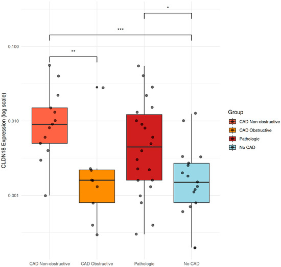 その他 A iming 4657944 Pressure Sensor for Hitachi ZX250-3 ZX270-3 ZX240-3