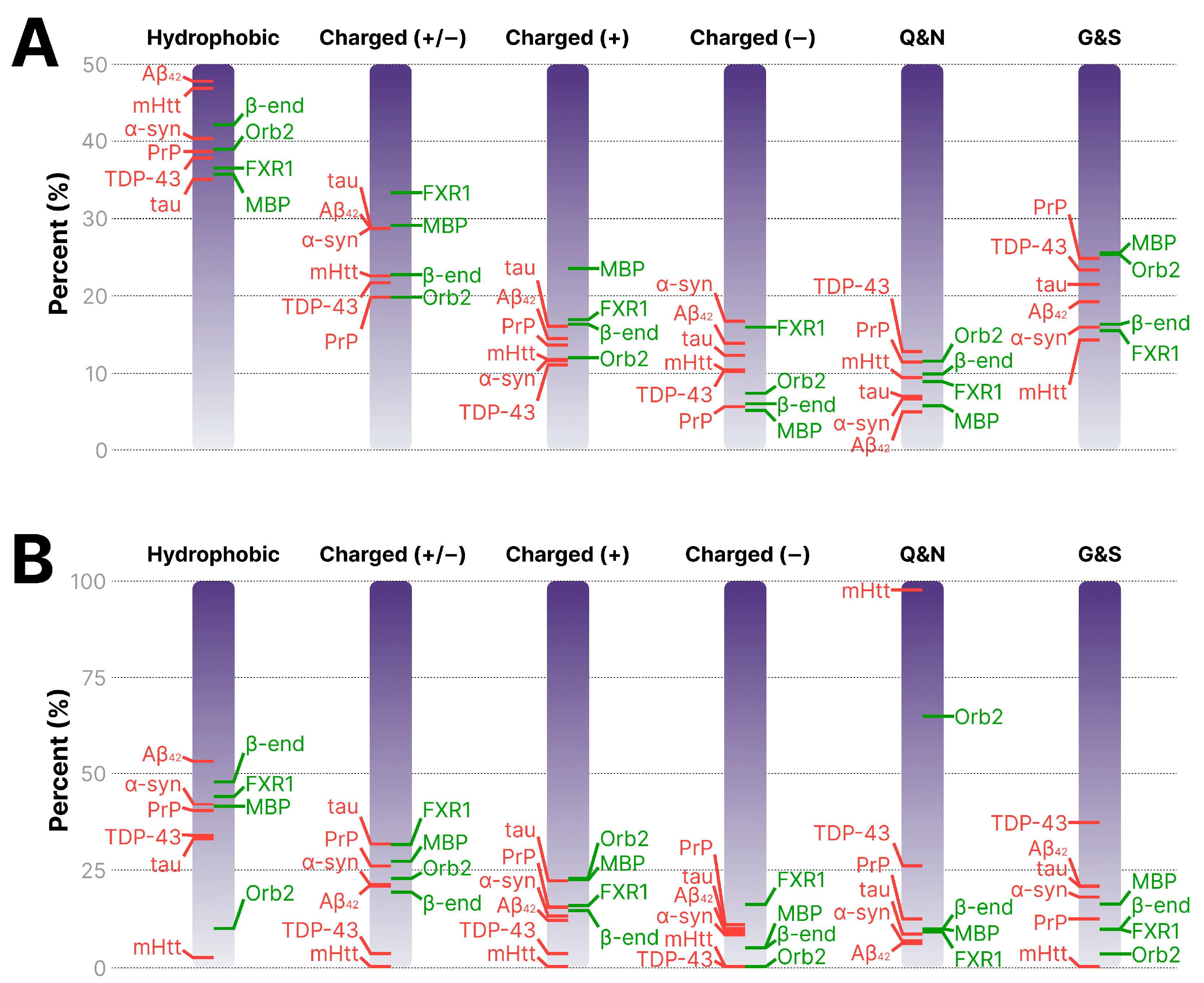 Ijms 26 10459 g003 Ijms 26 10459 g003