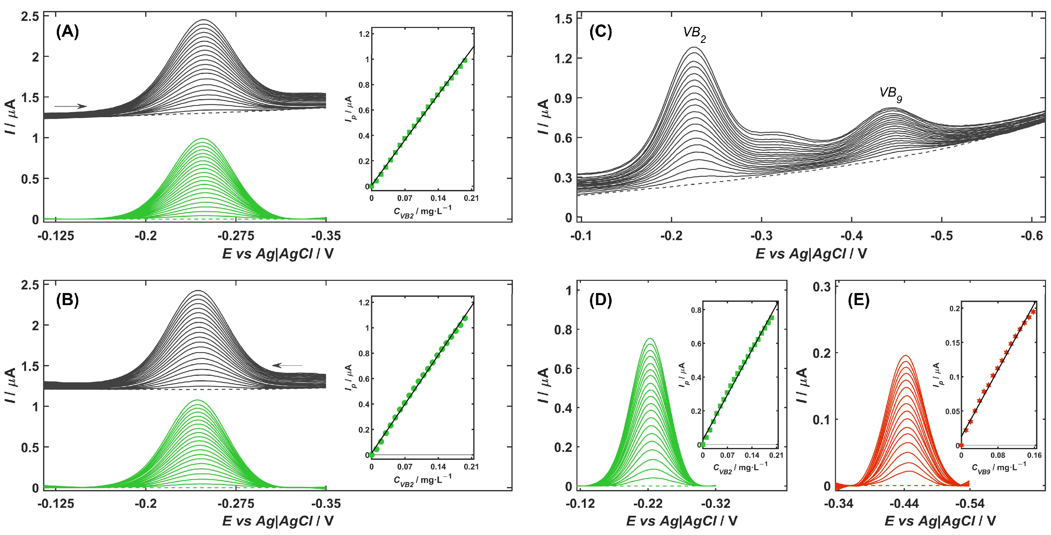 Ijms 26 10469 g004 Ijms 26 10469 g004