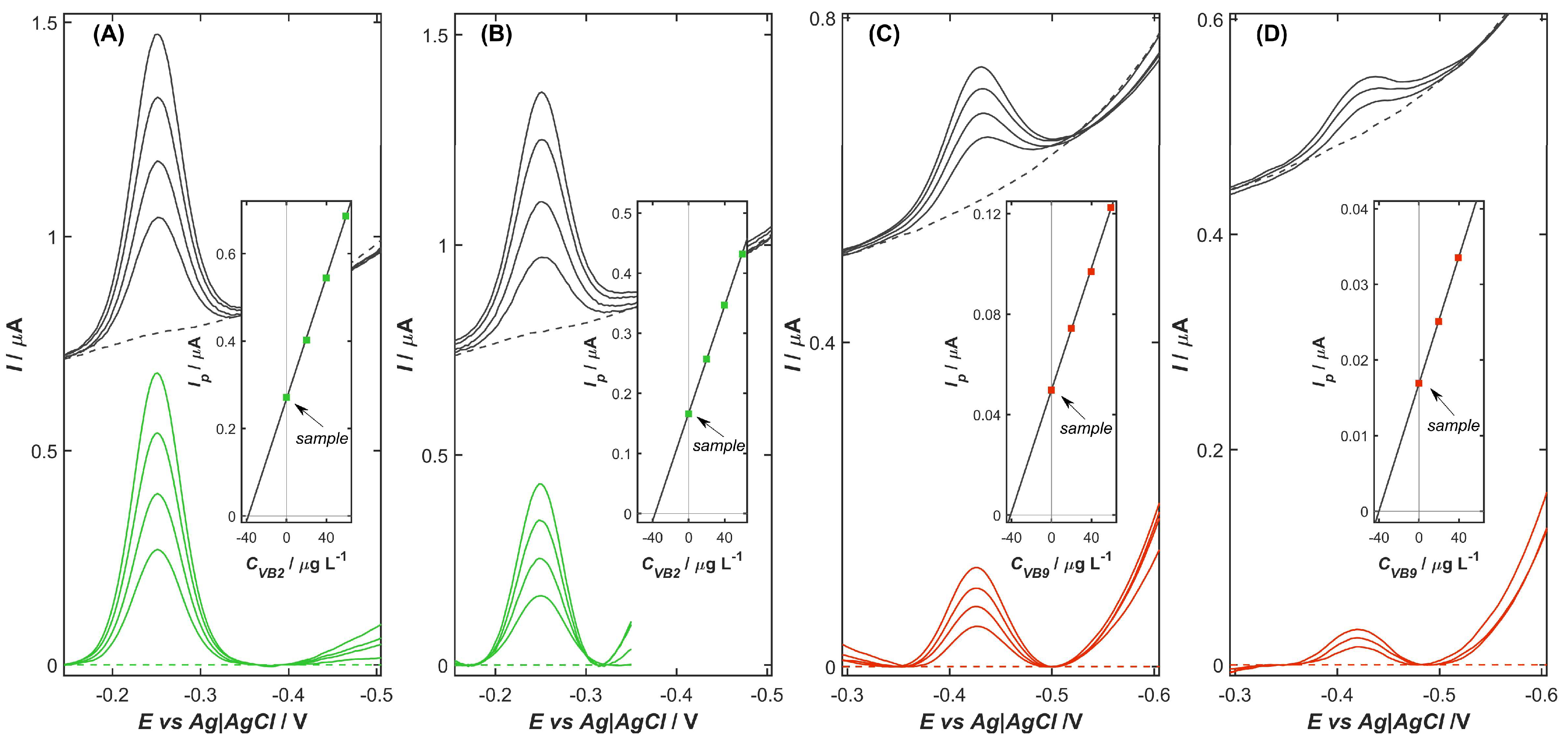 Ijms 26 10469 g005 Ijms 26 10469 g005