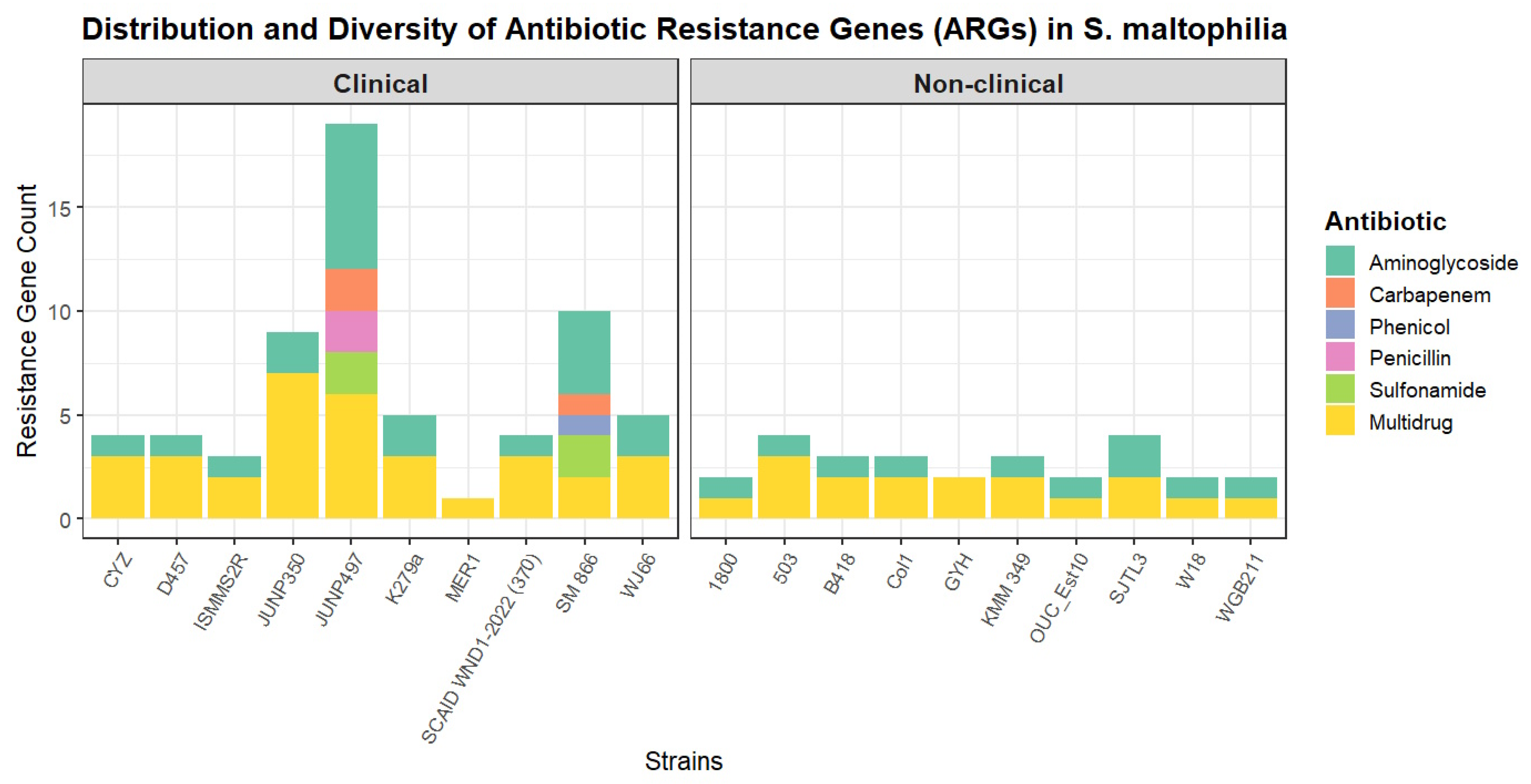 Ijms 26 10477 g003 Ijms 26 10477 g003