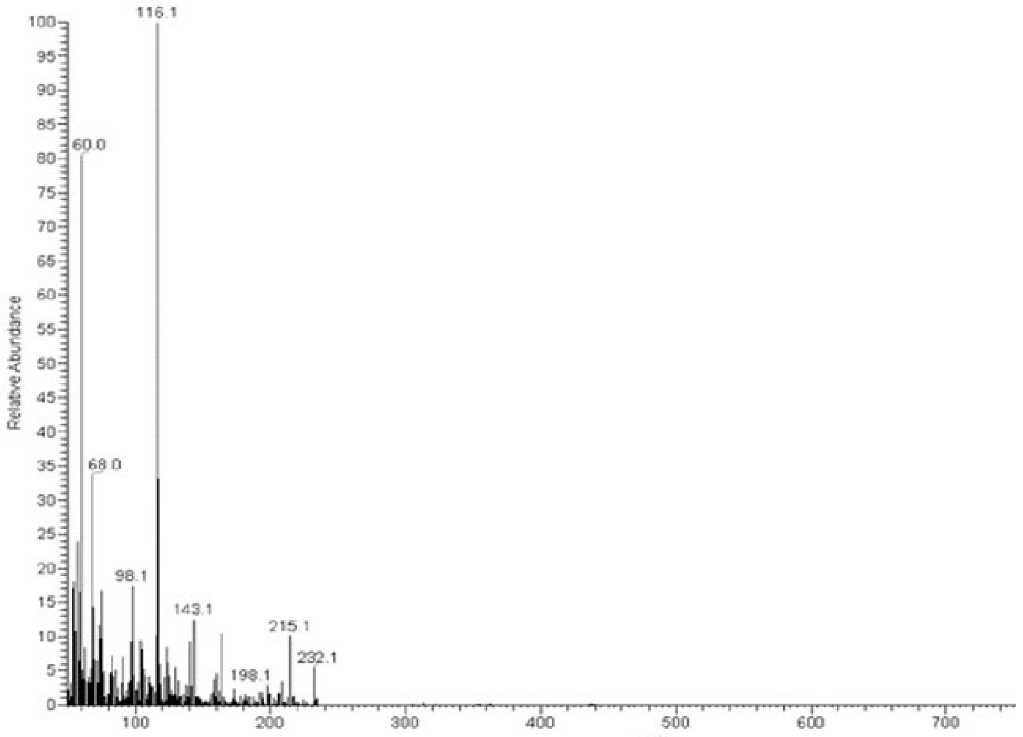 Ijms 26 10516 g003 Ijms 26 10516 g003