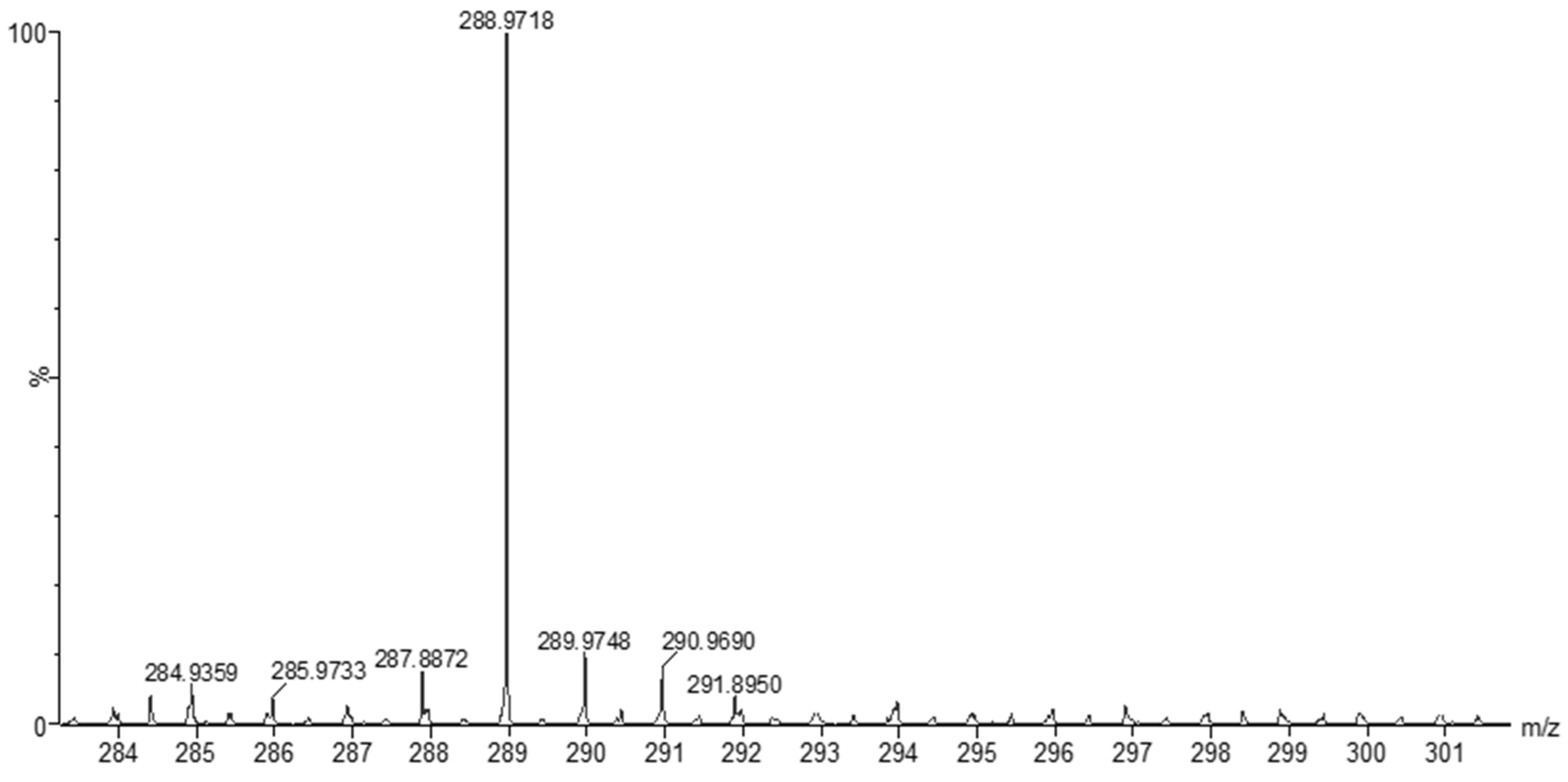 Ijms 26 10516 g004 Ijms 26 10516 g004