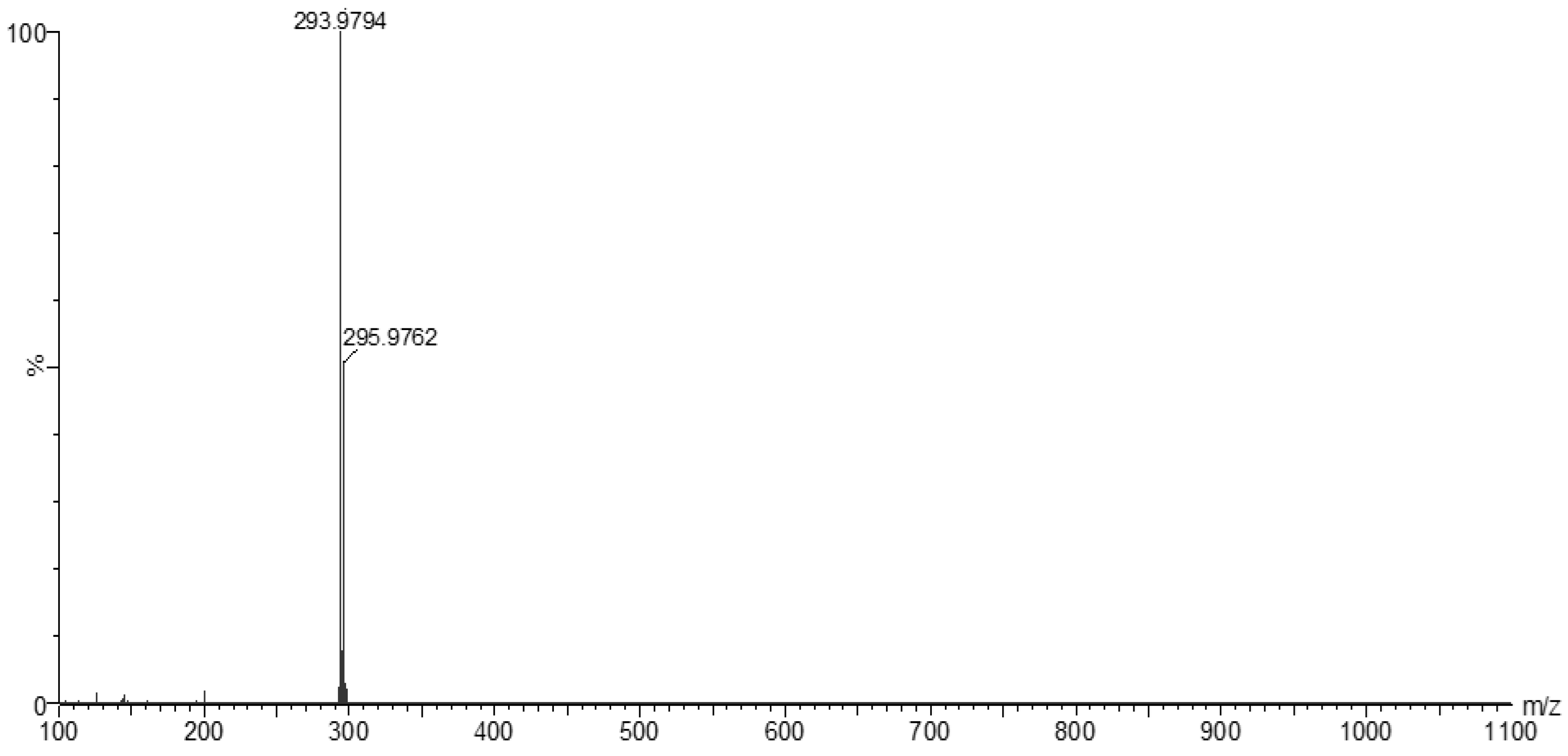 Ijms 26 10516 g005 Ijms 26 10516 g005