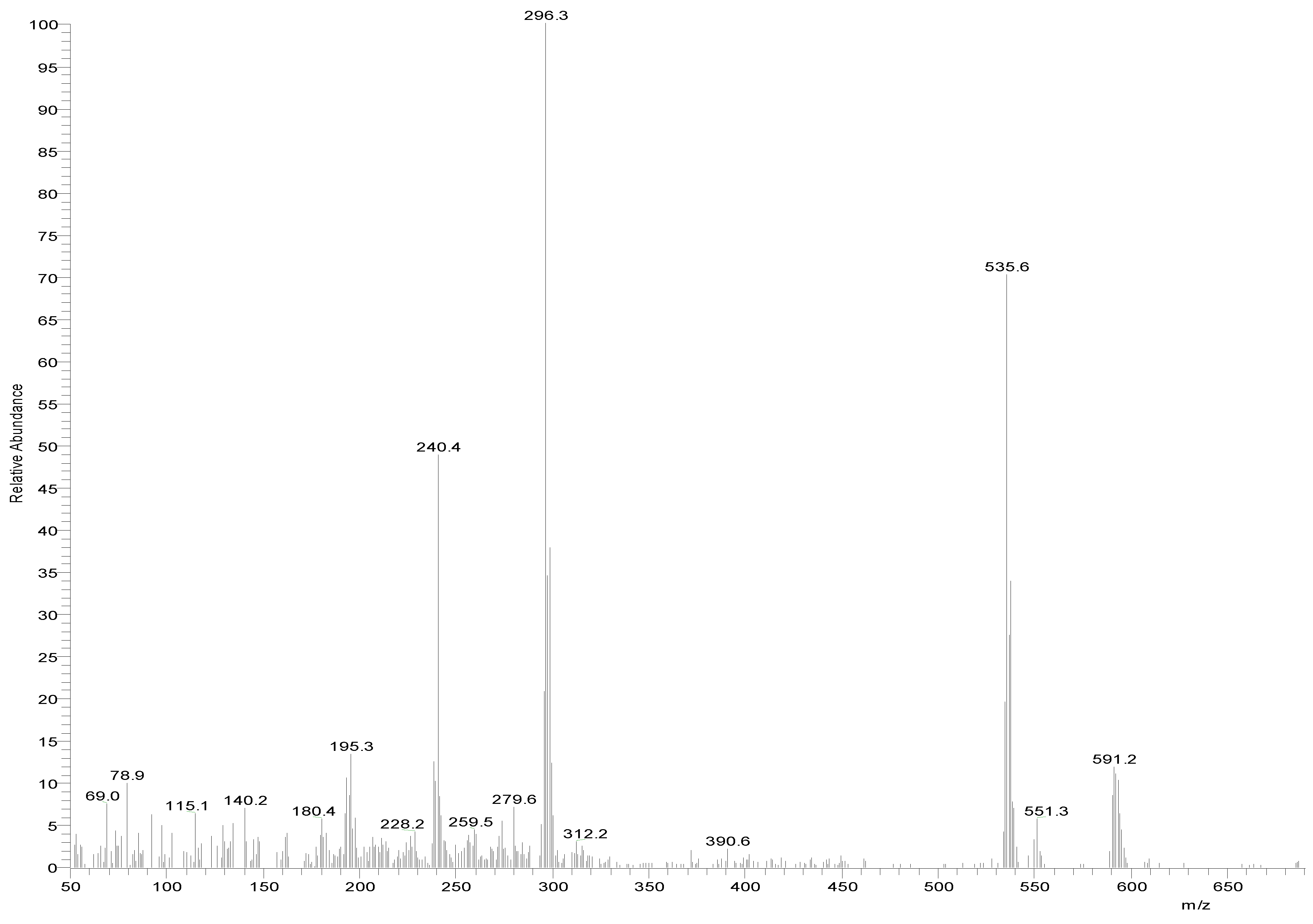 Ijms 26 10516 g006 Ijms 26 10516 g006