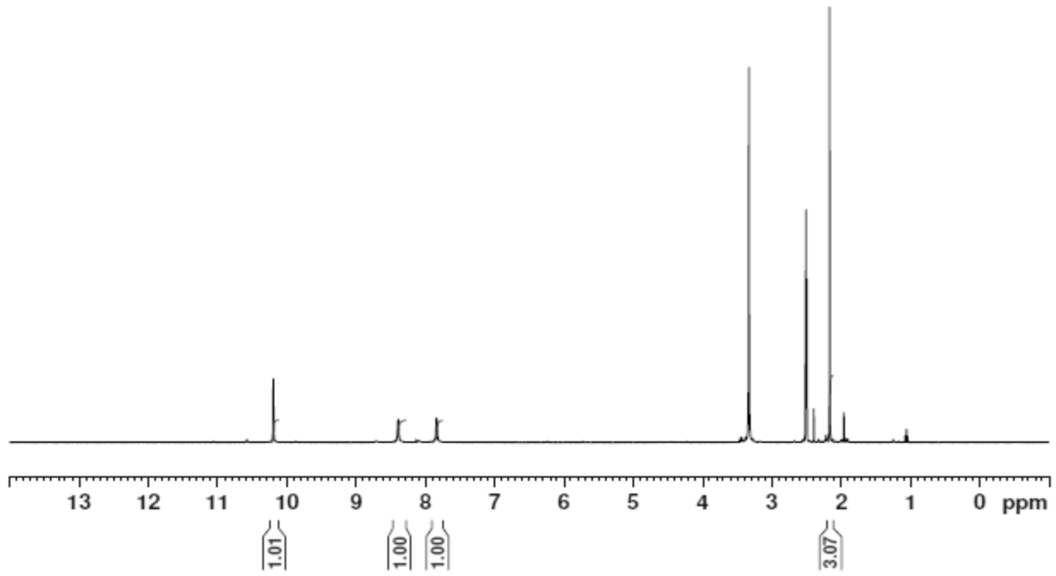 Ijms 26 10516 g009 Ijms 26 10516 g009