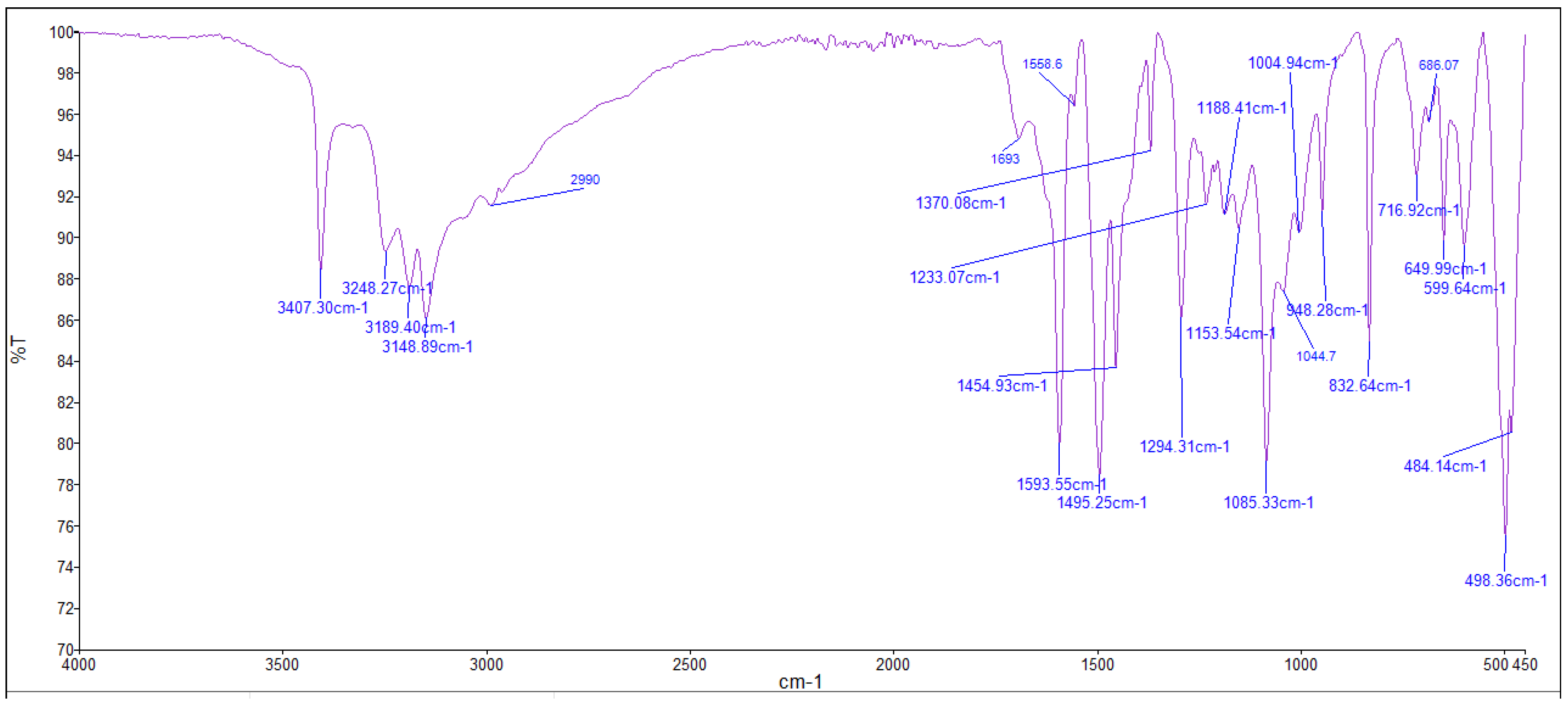 Ijms 26 10516 g012 Ijms 26 10516 g012