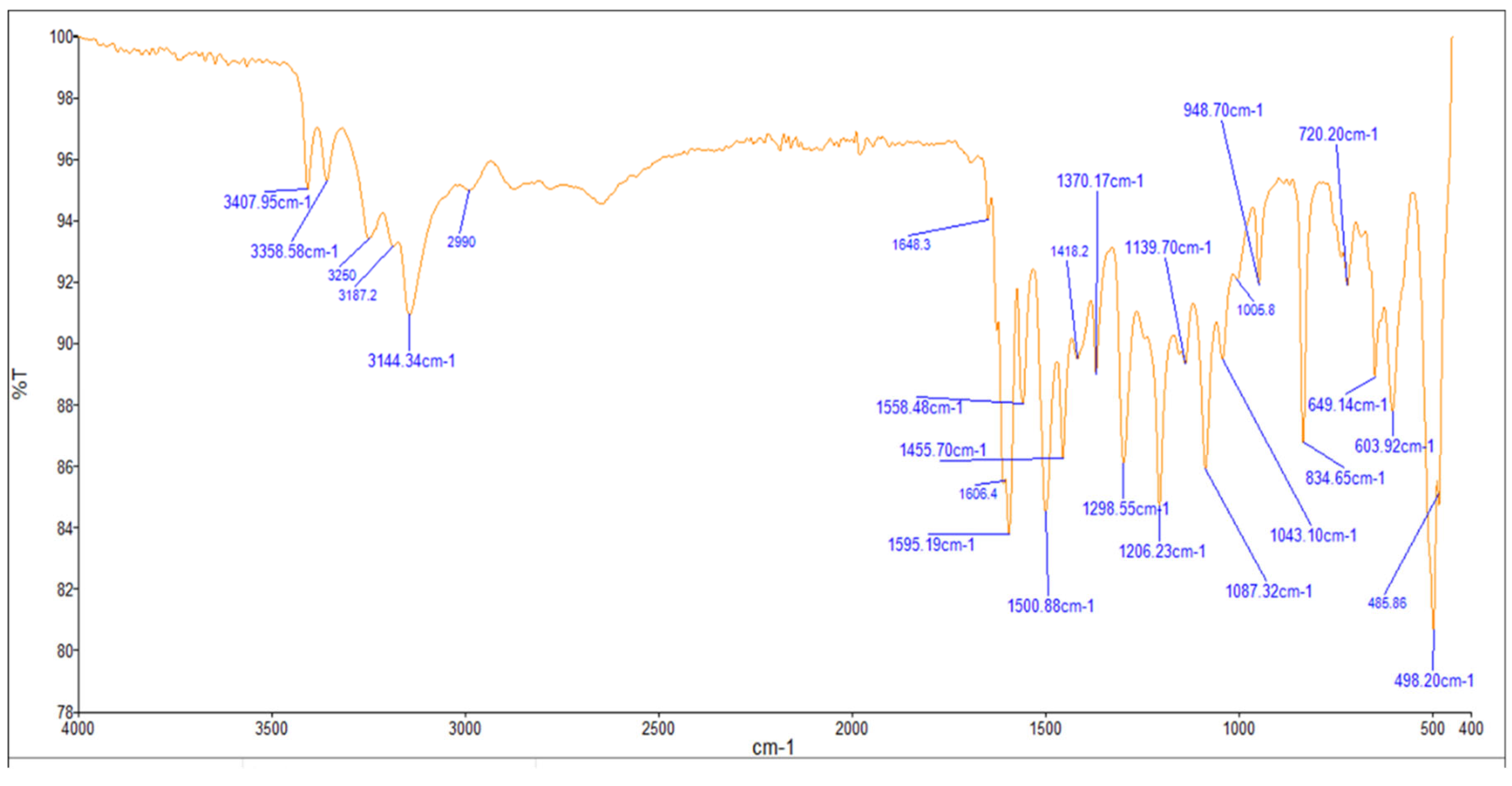 Ijms 26 10516 g013 Ijms 26 10516 g013