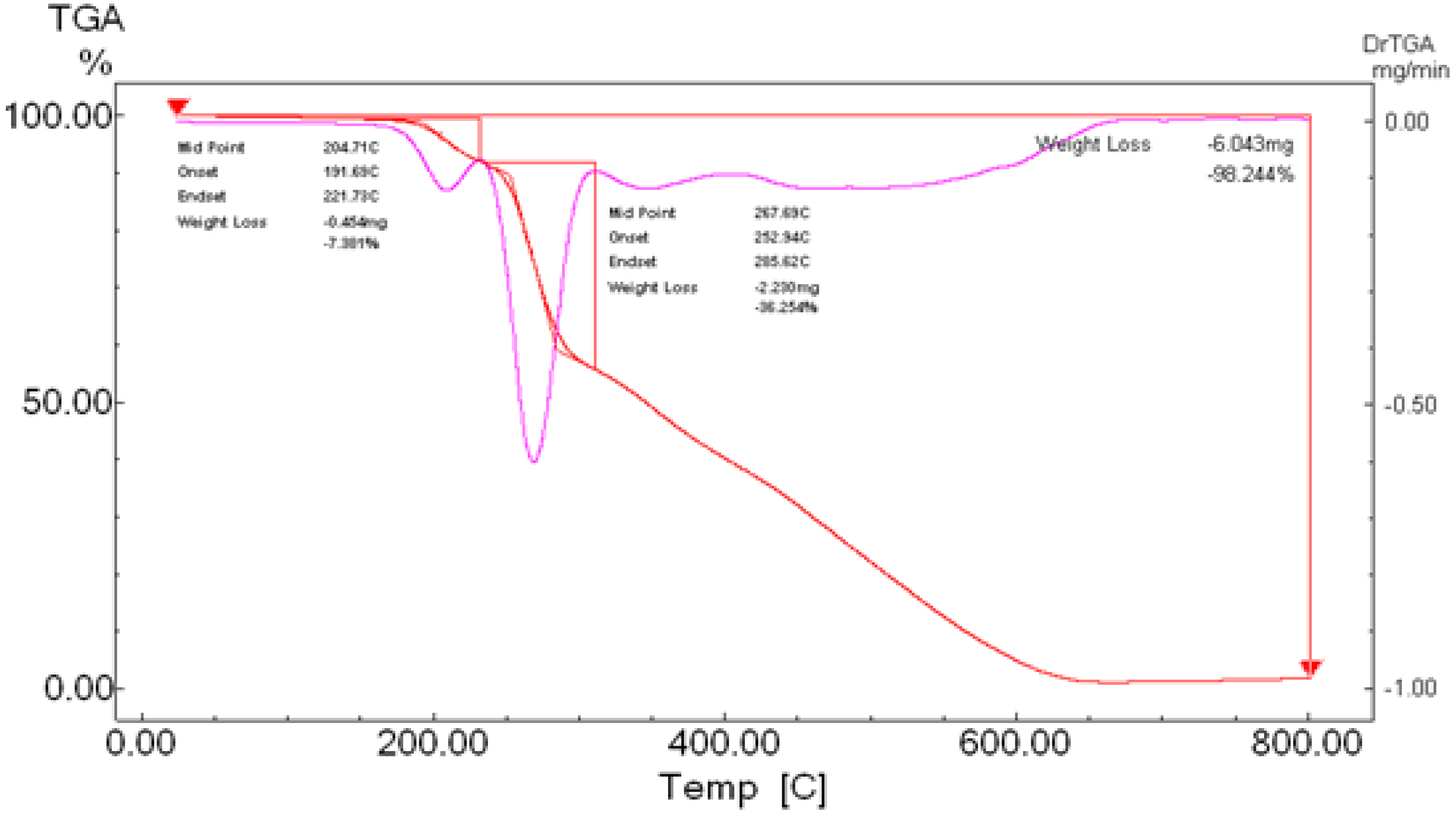 Ijms 26 10516 g015 Ijms 26 10516 g015