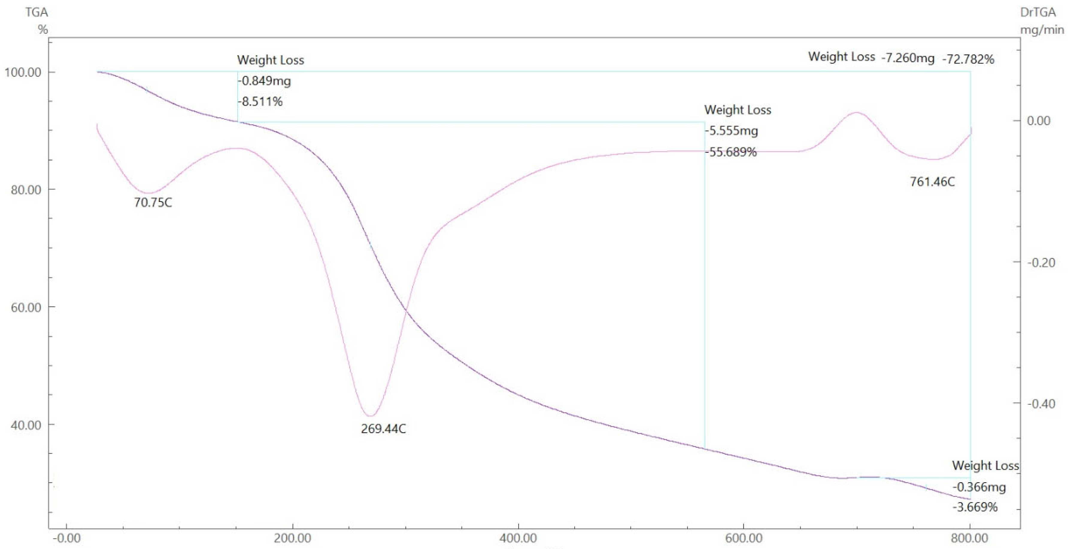 Ijms 26 10516 g016 Ijms 26 10516 g016
