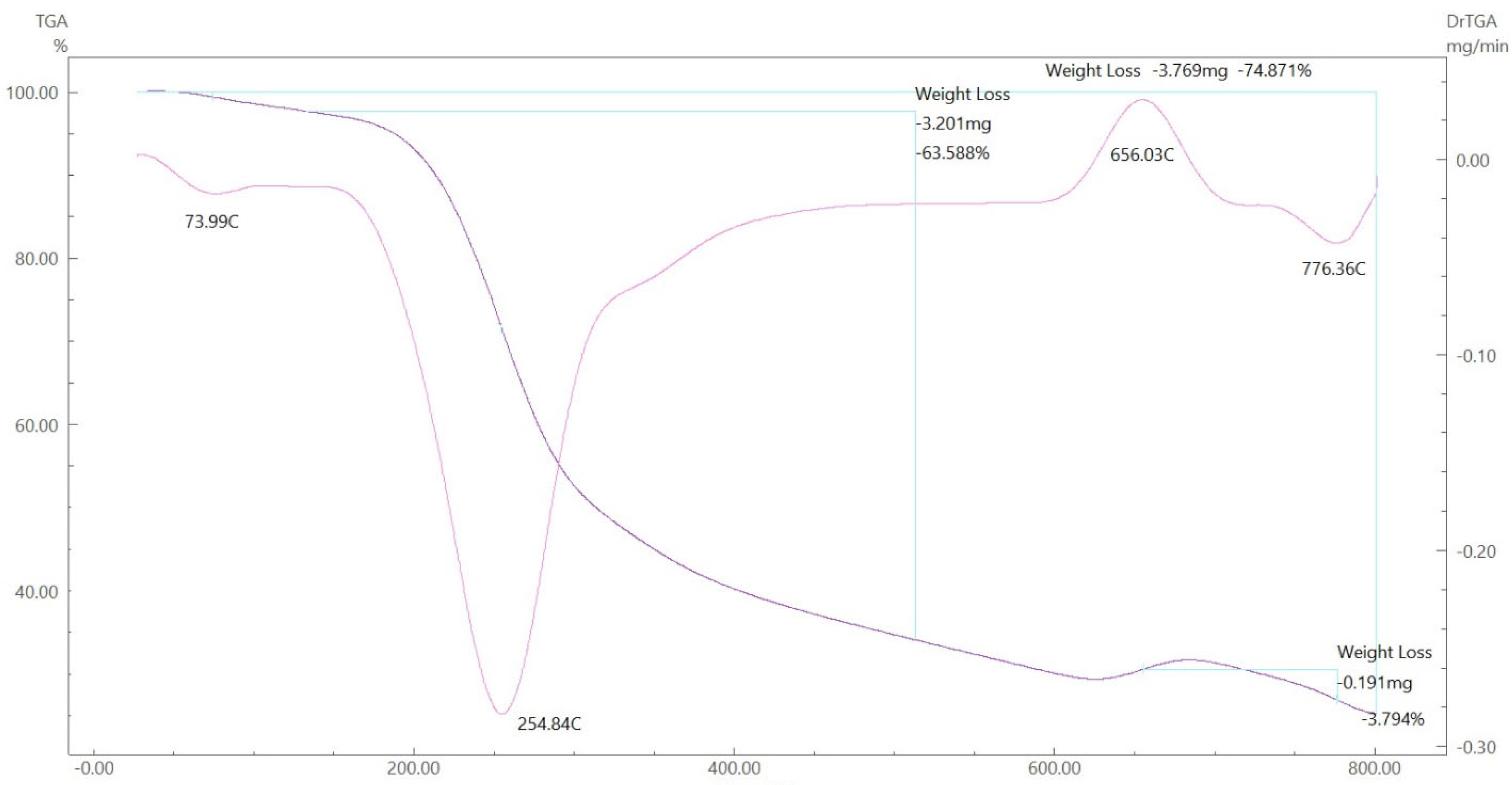 Ijms 26 10516 g017 Ijms 26 10516 g017