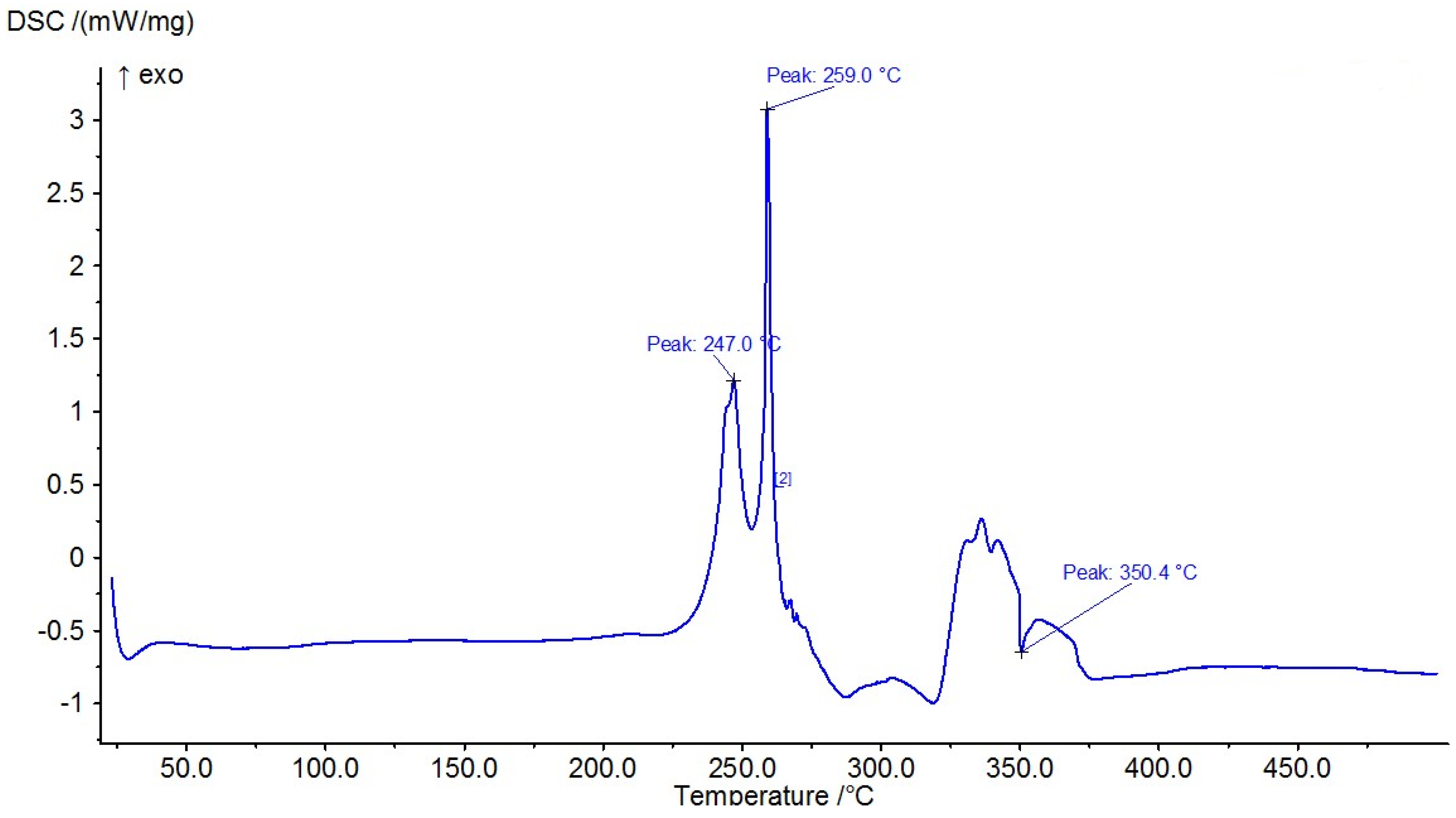 Ijms 26 10516 g020 Ijms 26 10516 g020