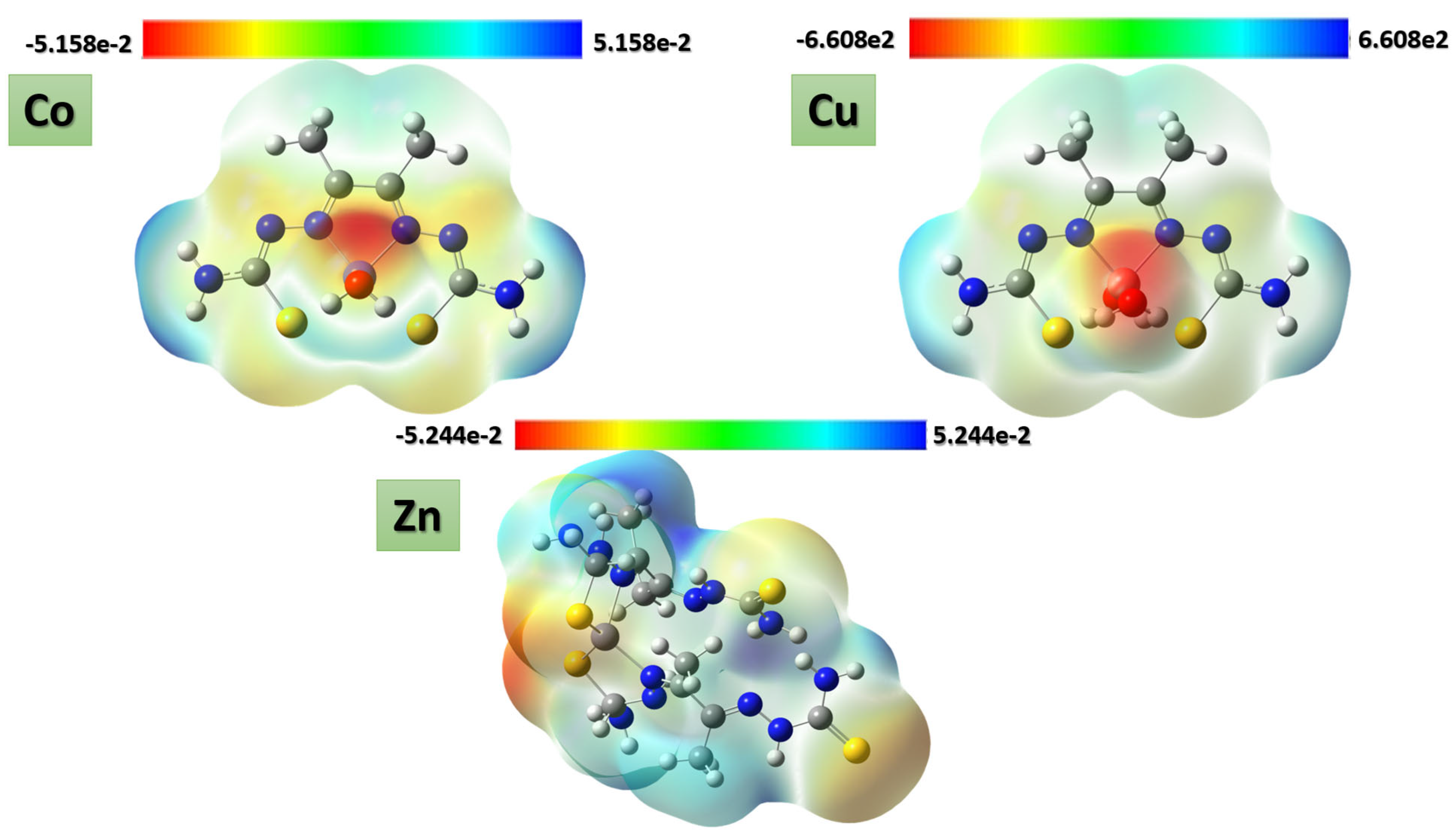 Ijms 26 10516 g024 Ijms 26 10516 g024