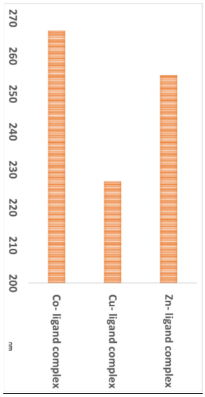 Ijms 26 10516 i017 Ijms 26 10516 i017