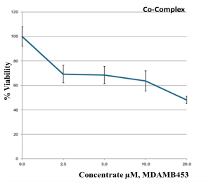 Ijms 26 10516 i023 Ijms 26 10516 i023