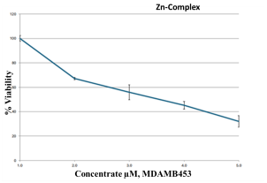 Ijms 26 10516 i026 Ijms 26 10516 i026