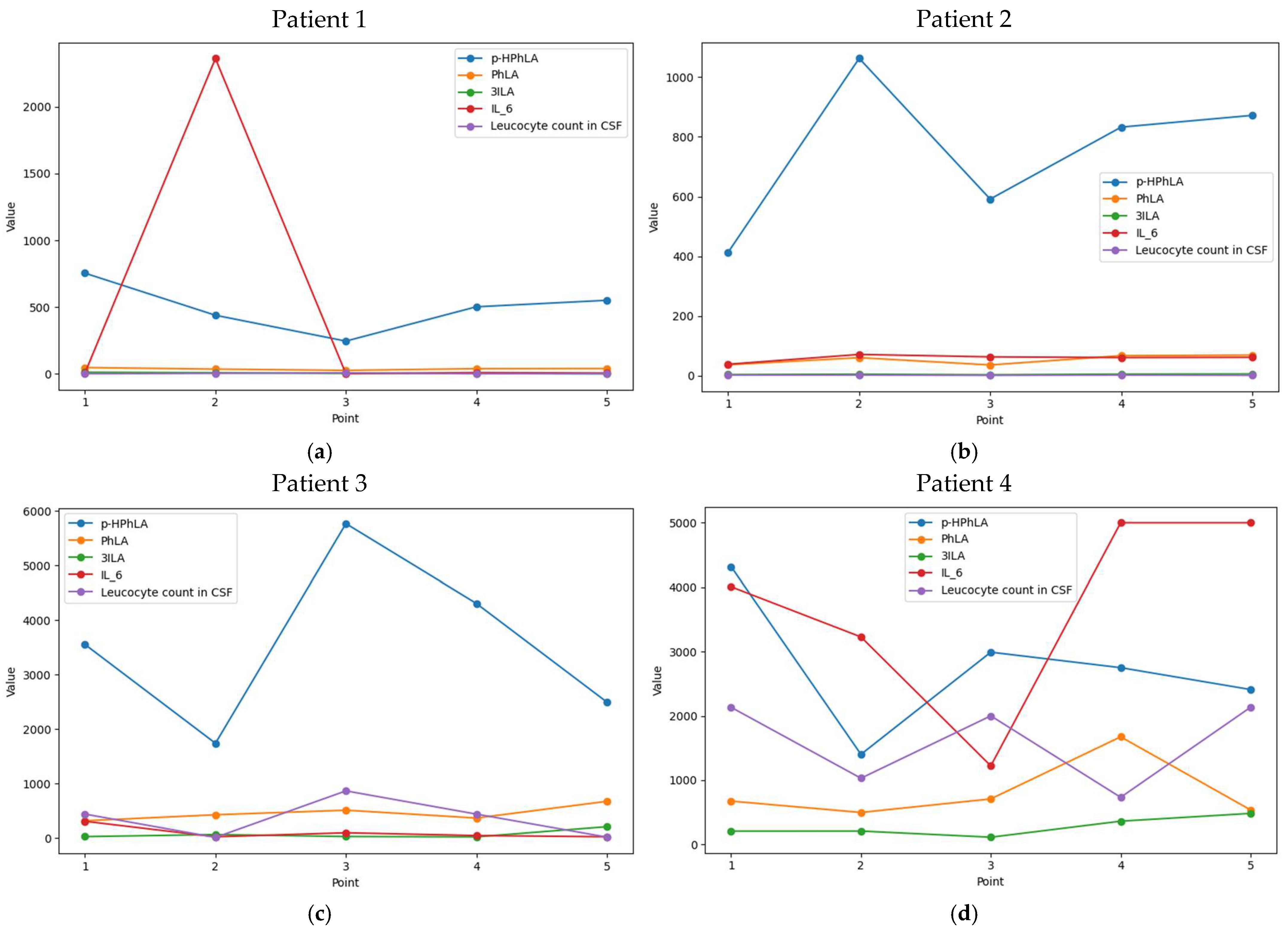 Ijms 26 10522 g001 Ijms 26 10522 g001