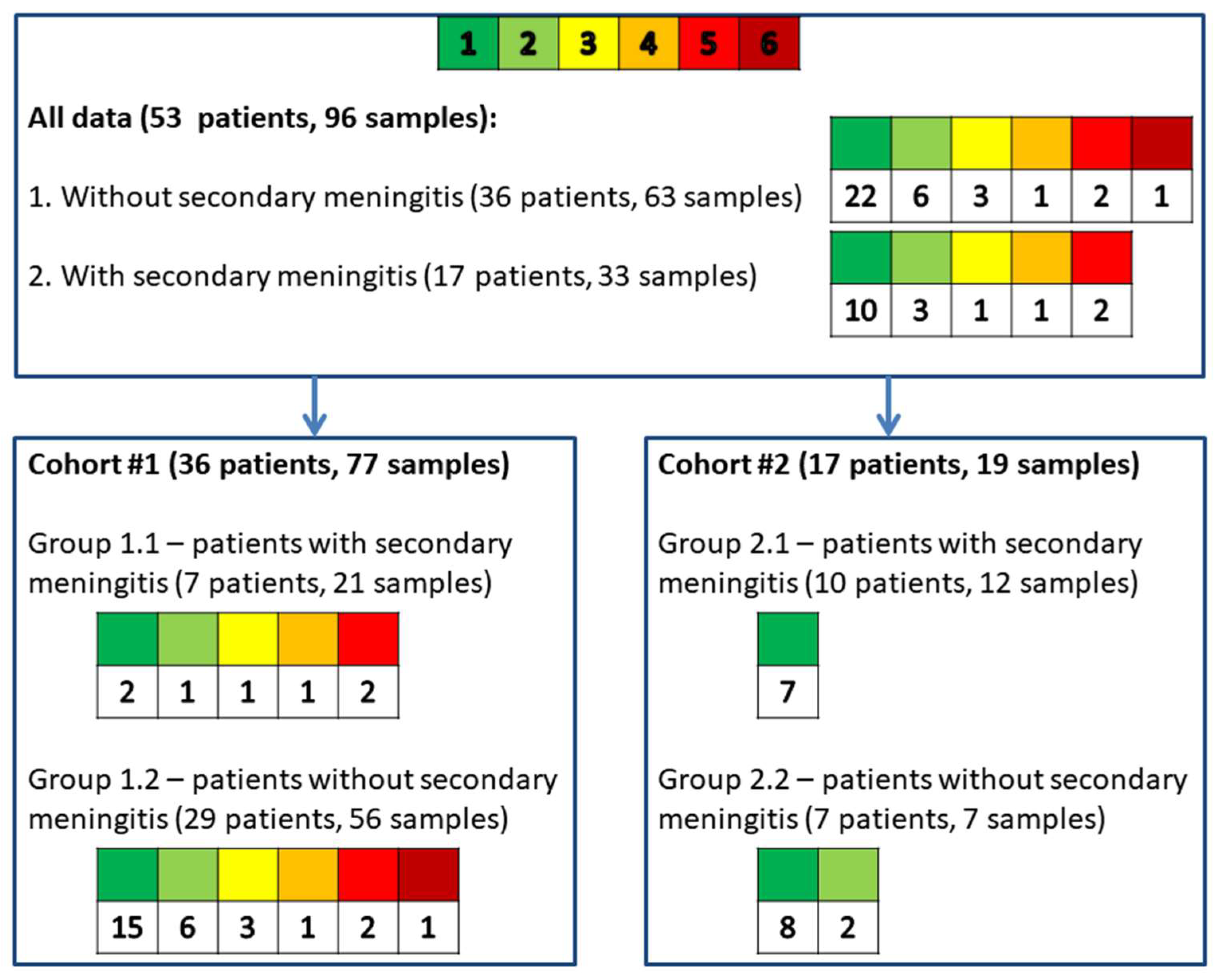 Ijms 26 10522 g003 Ijms 26 10522 g003
