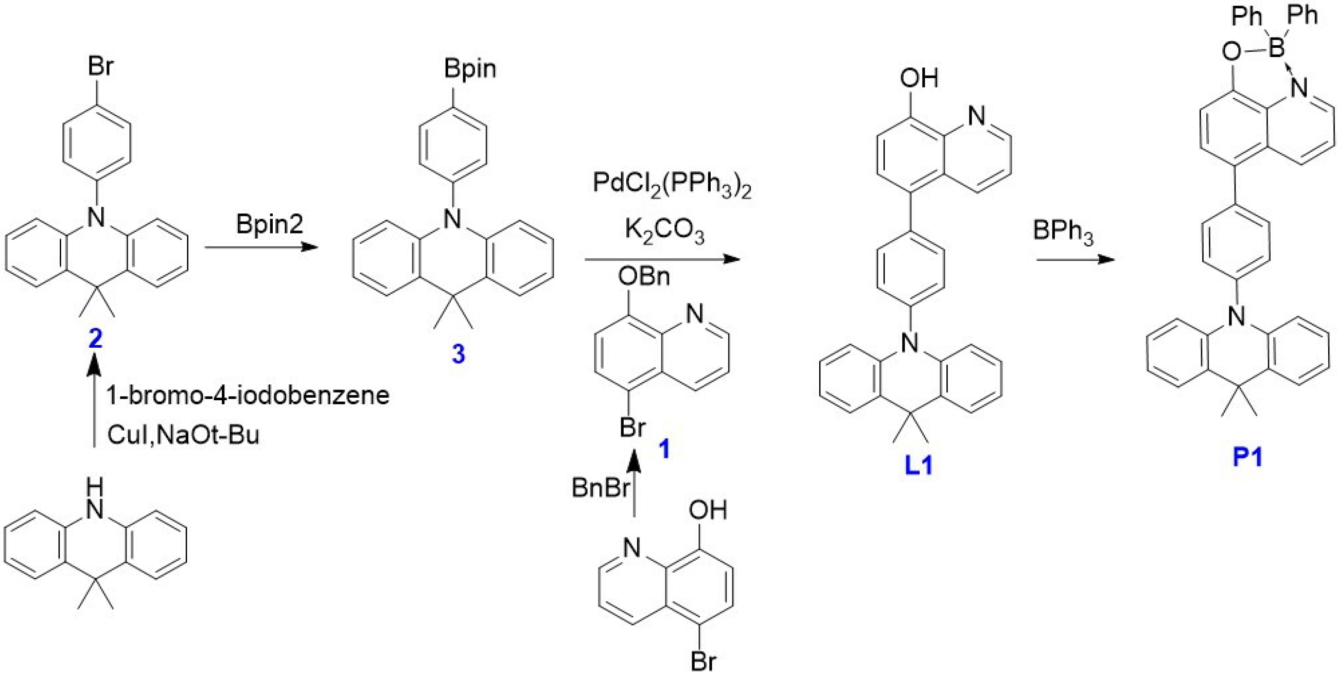 Ijms 26 10528 sch001