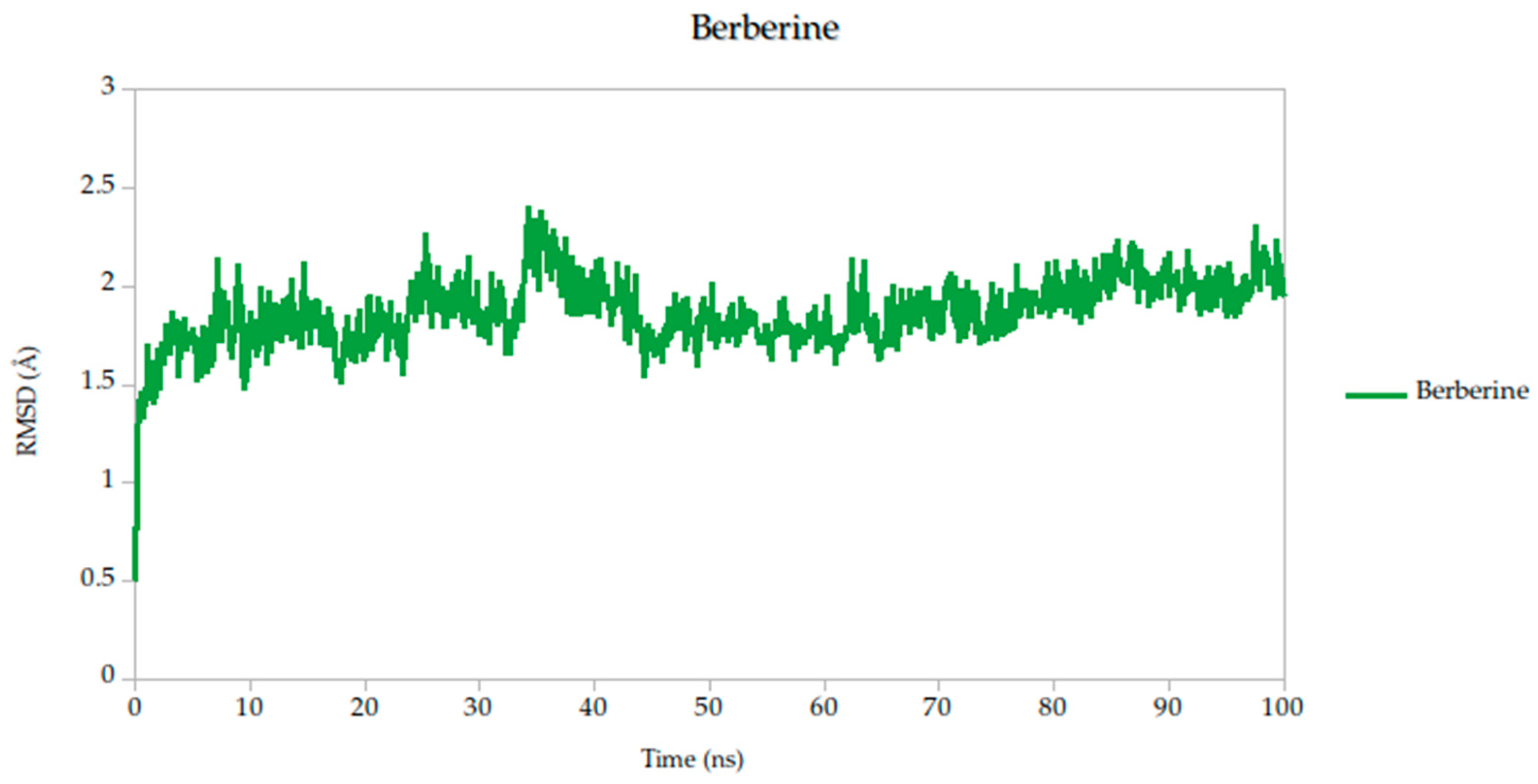 Ijms 26 10541 g005a Ijms 26 10541 g005a