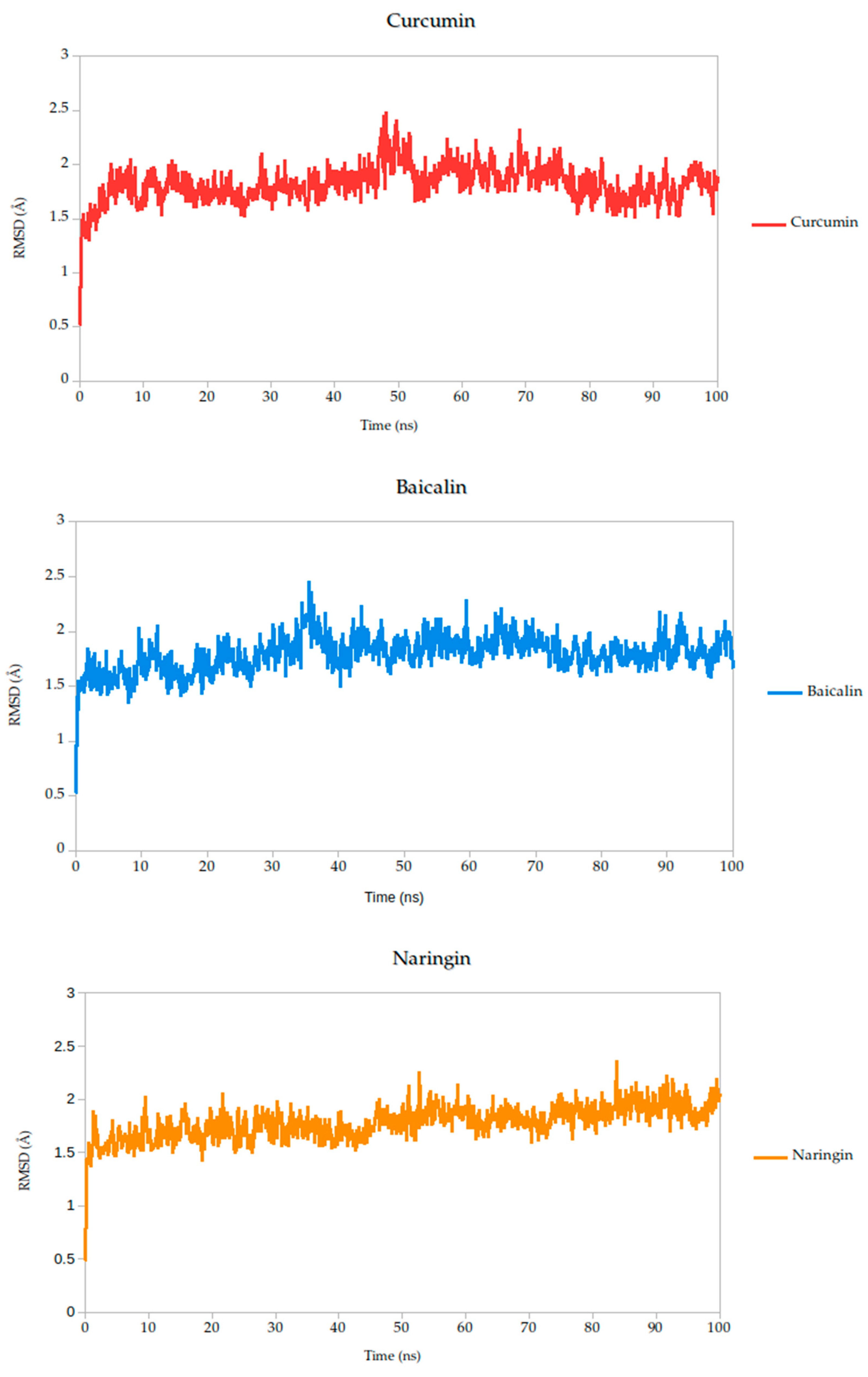 Ijms 26 10541 g005b Ijms 26 10541 g005b
