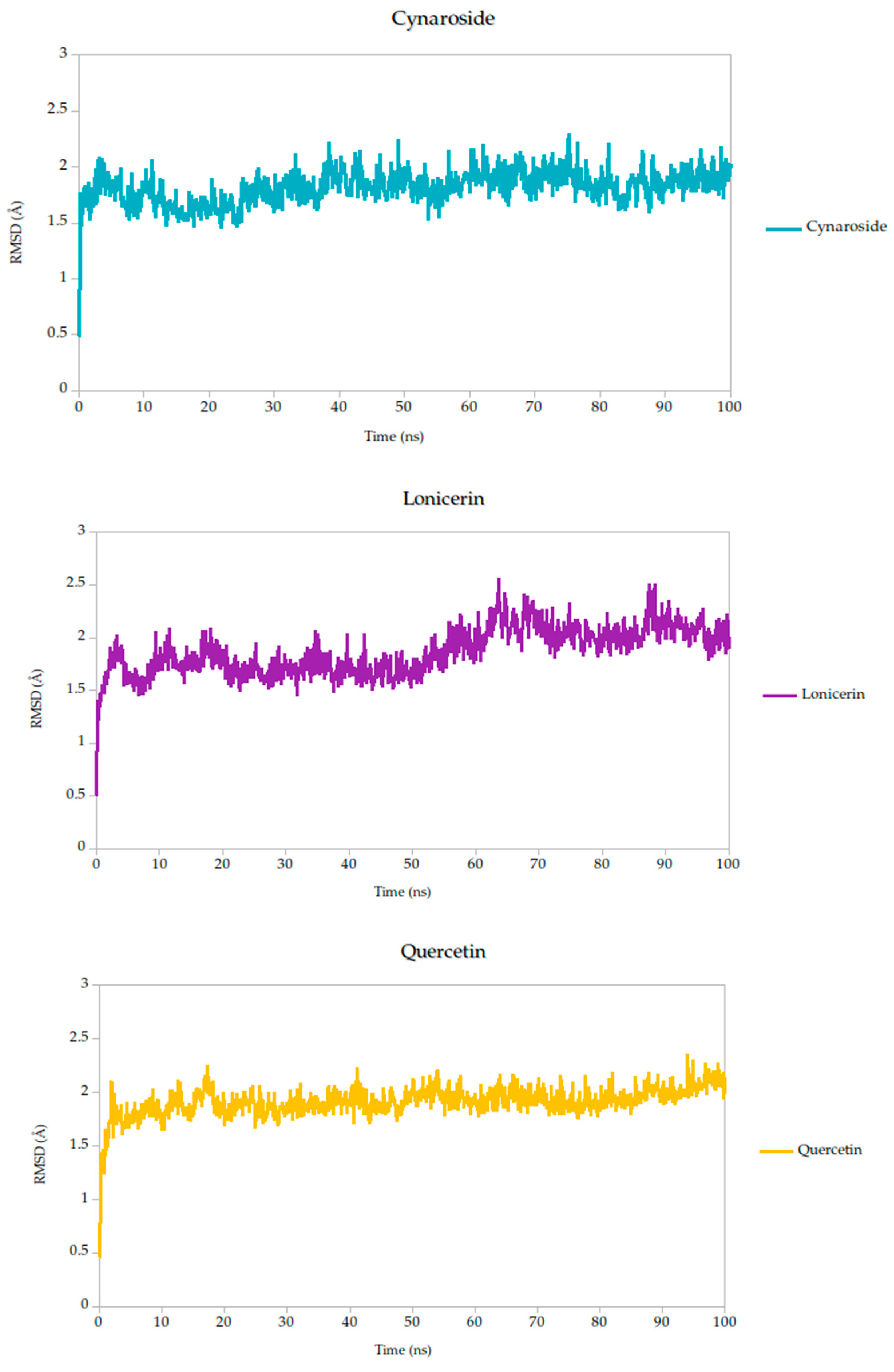 Ijms 26 10541 g005c Ijms 26 10541 g005c