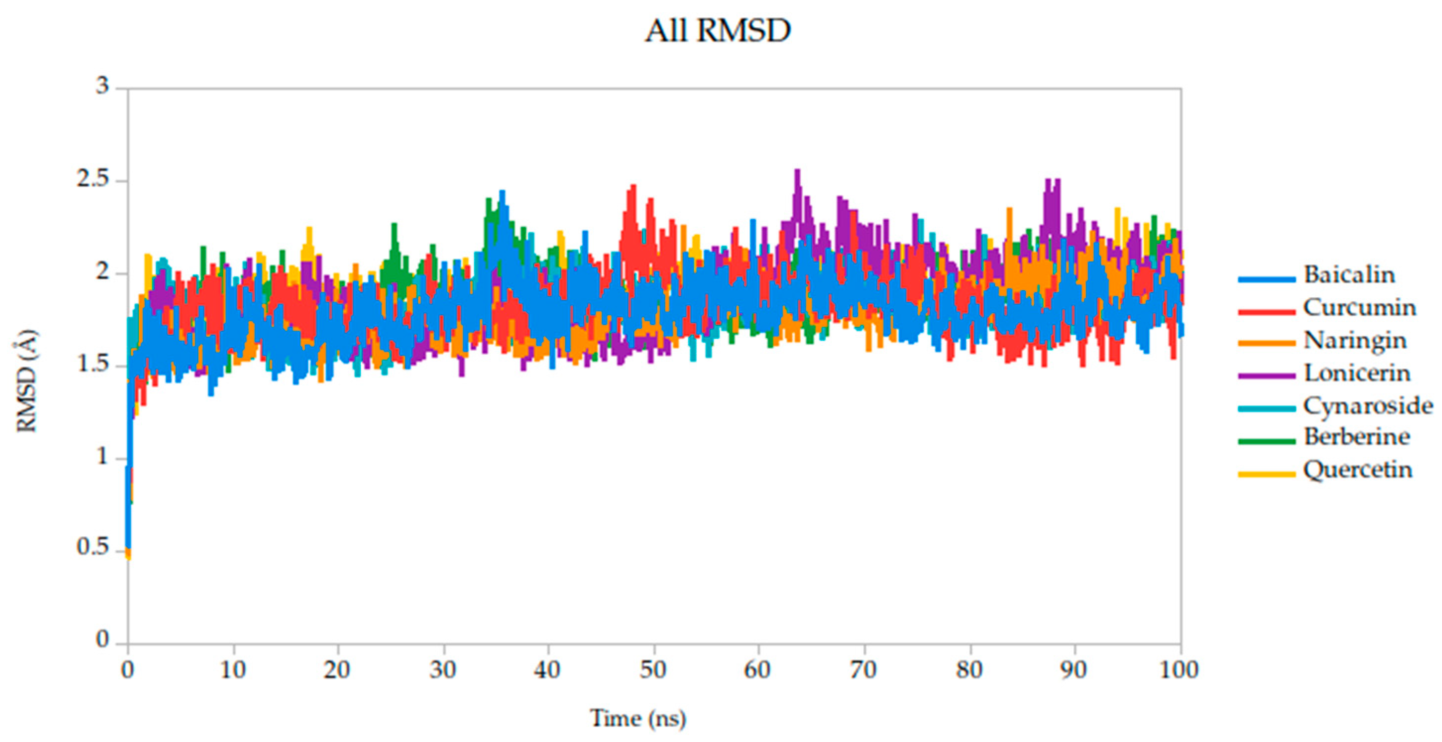 Ijms 26 10541 g005d Ijms 26 10541 g005d