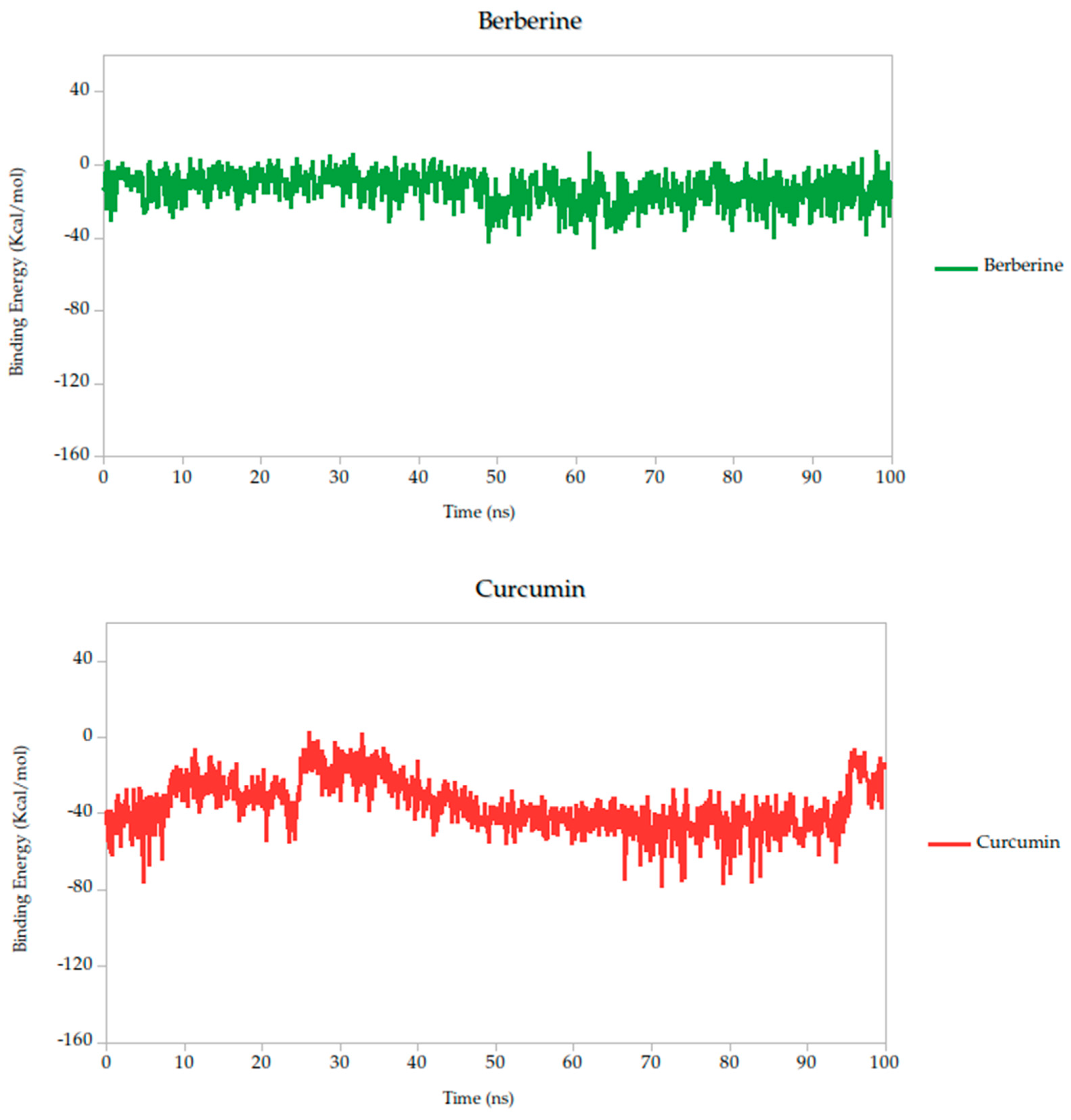 Ijms 26 10541 g006a Ijms 26 10541 g006a