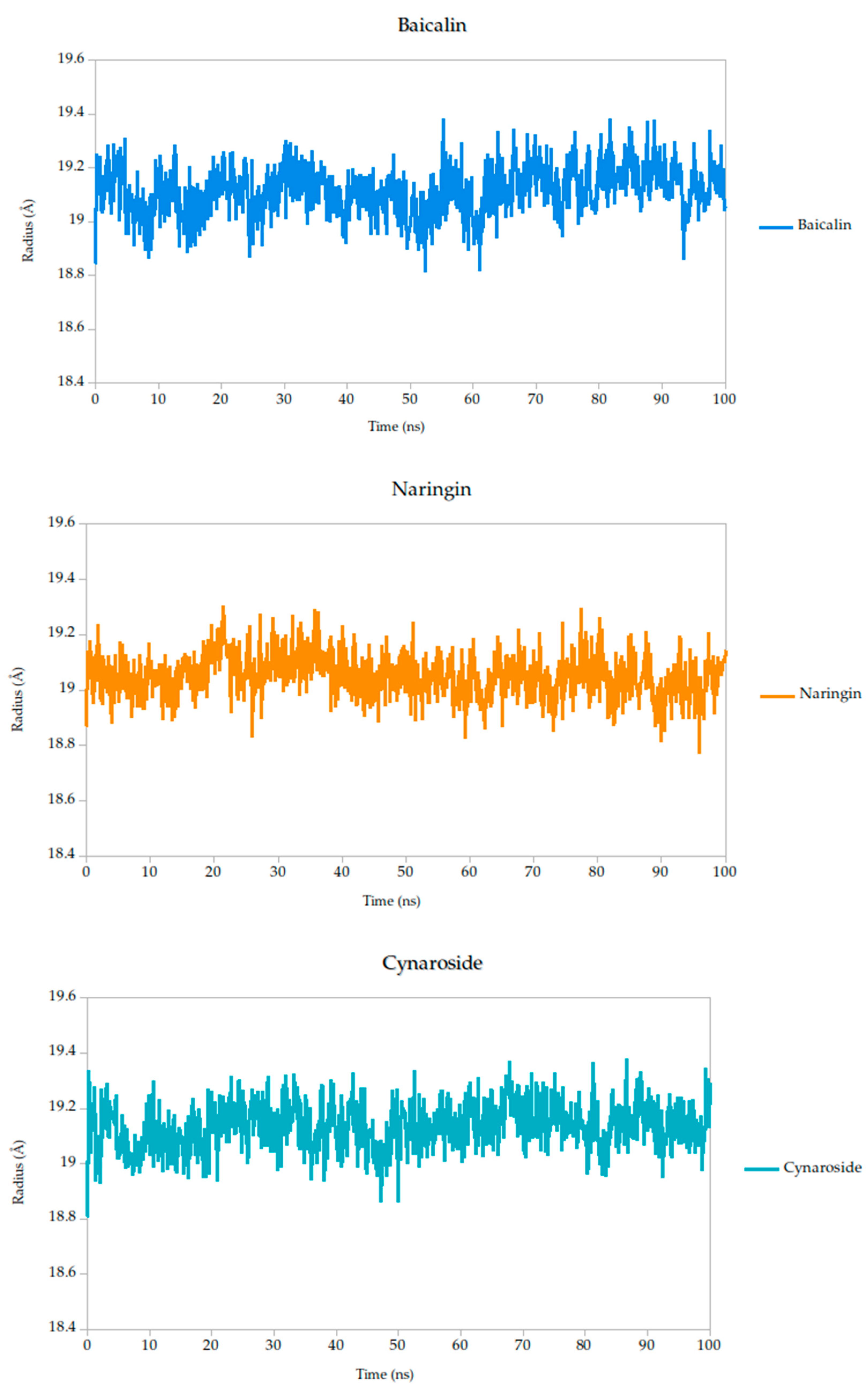 Ijms 26 10541 g008b Ijms 26 10541 g008b