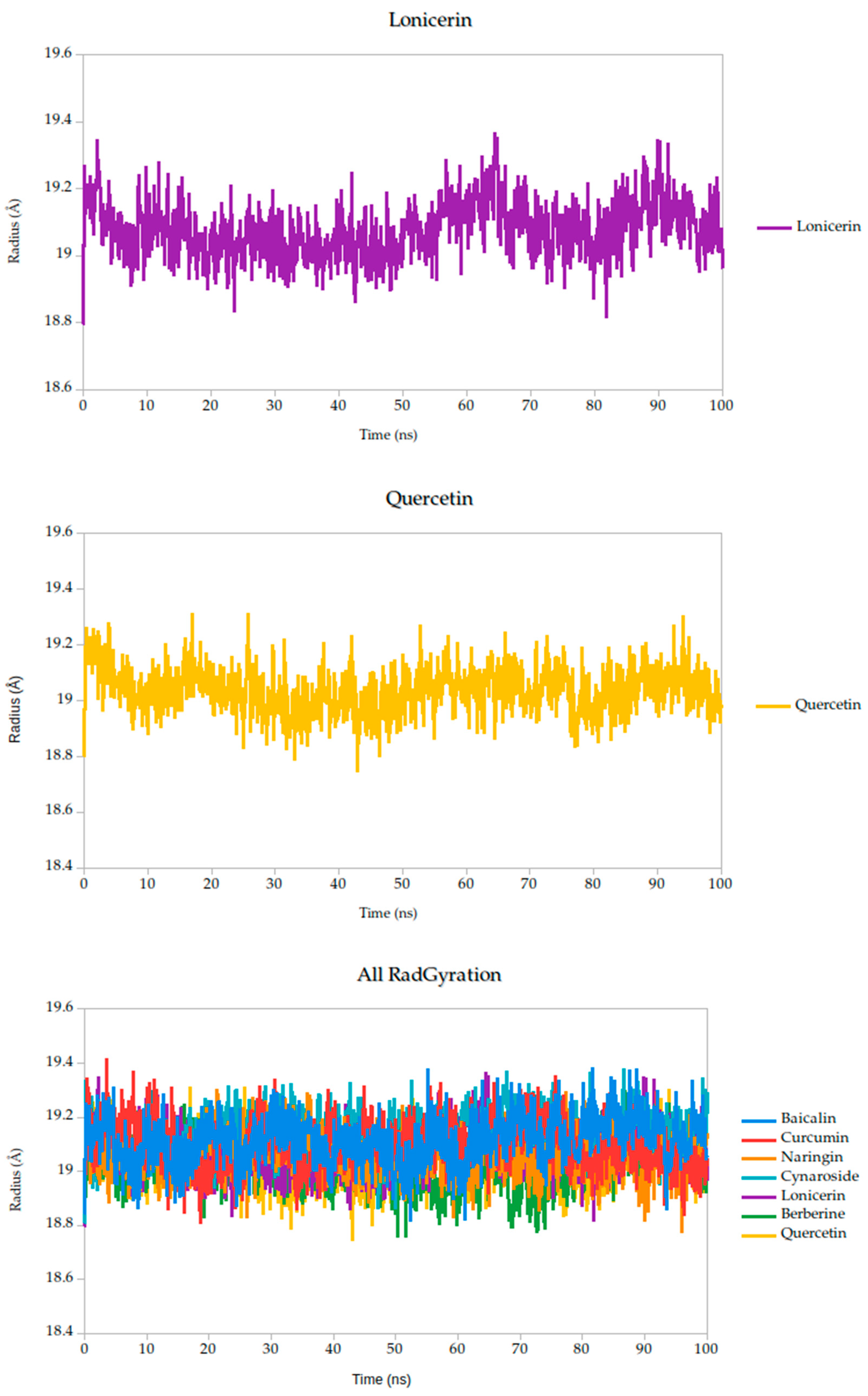 Ijms 26 10541 g008c Ijms 26 10541 g008c