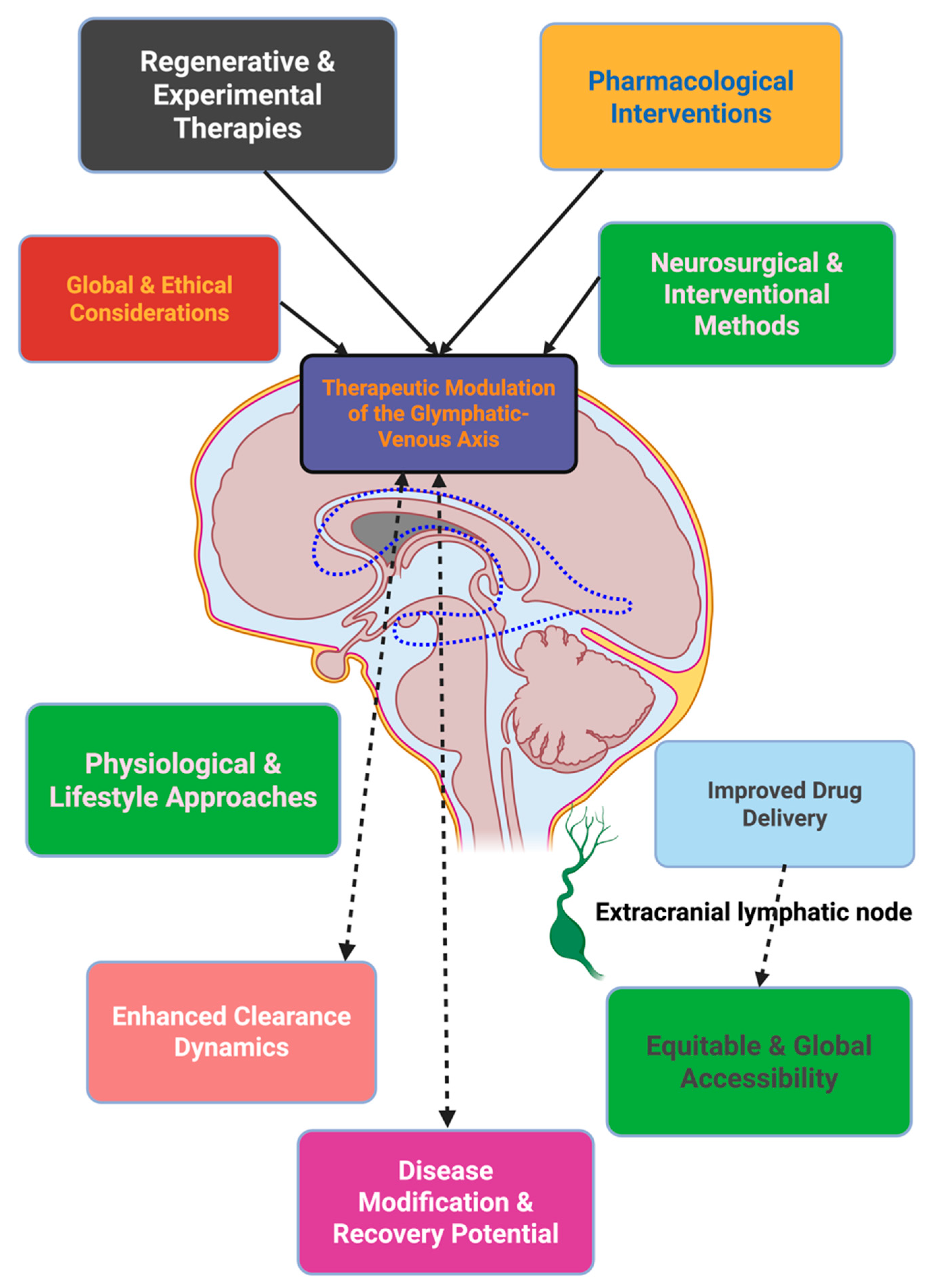 Ijms 26 10546 g002 Ijms 26 10546 g002