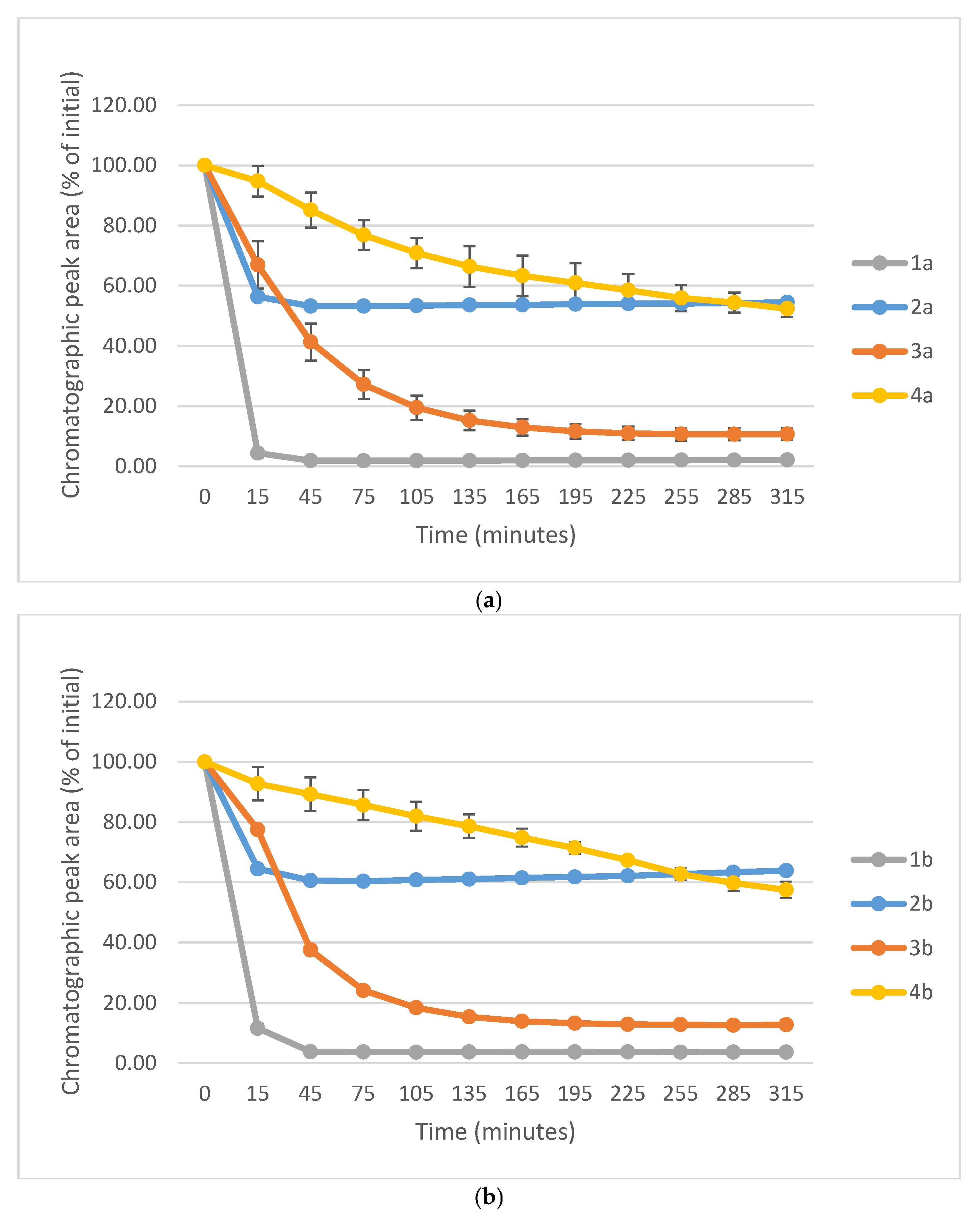 Ijms 26 10573 g010a Ijms 26 10573 g010a