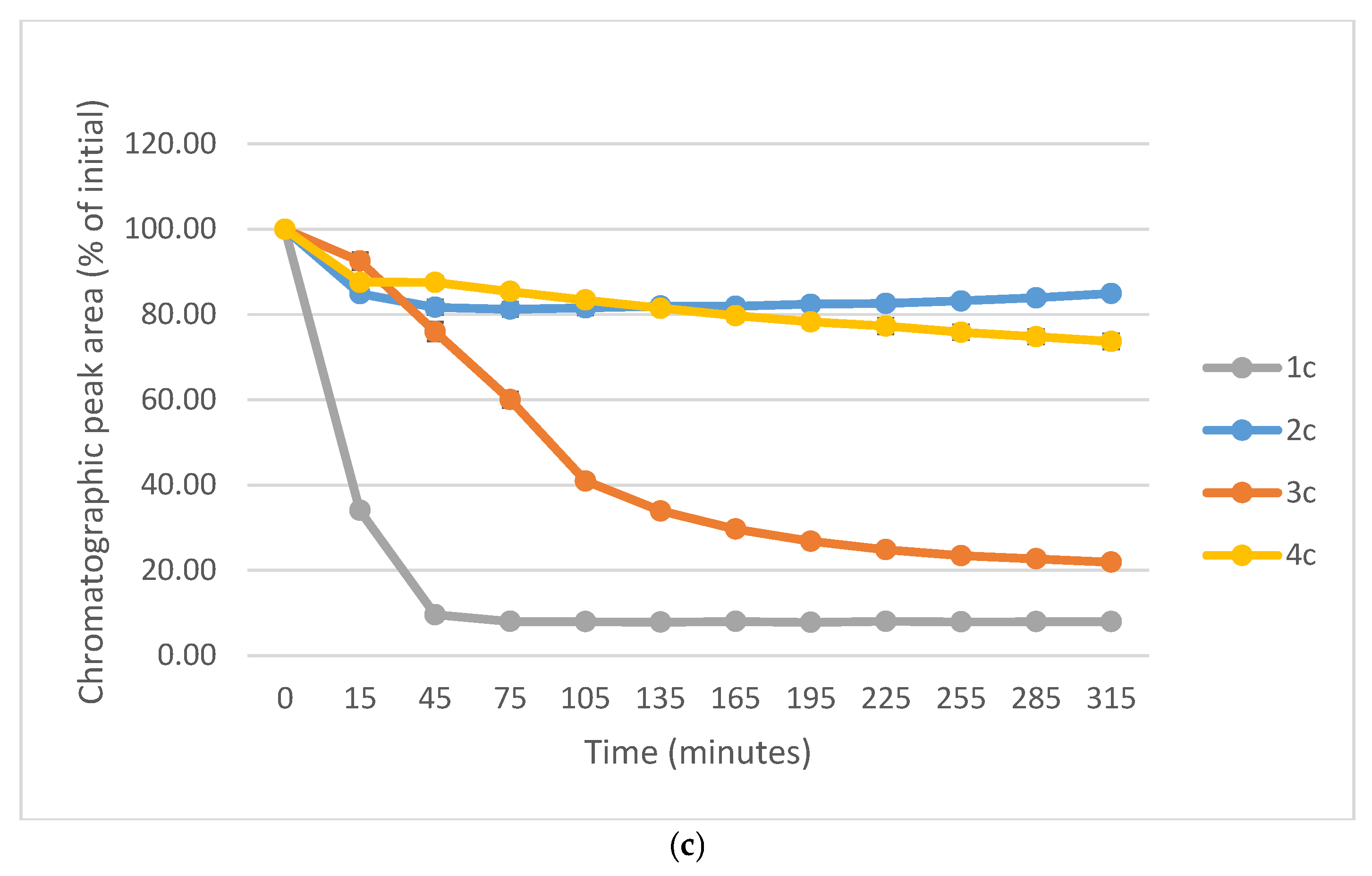 Ijms 26 10573 g010b Ijms 26 10573 g010b