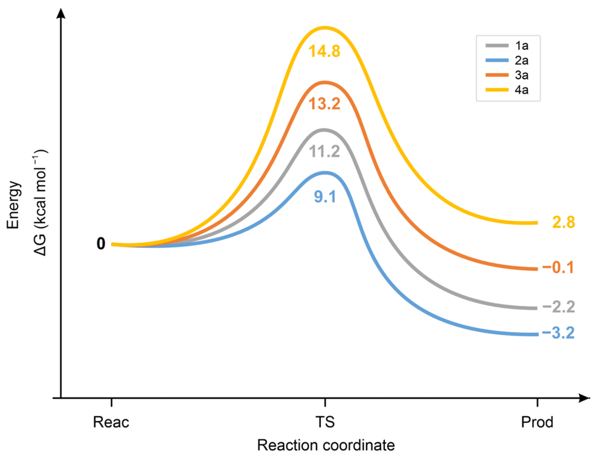 Ijms 26 10573 g012 Ijms 26 10573 g012