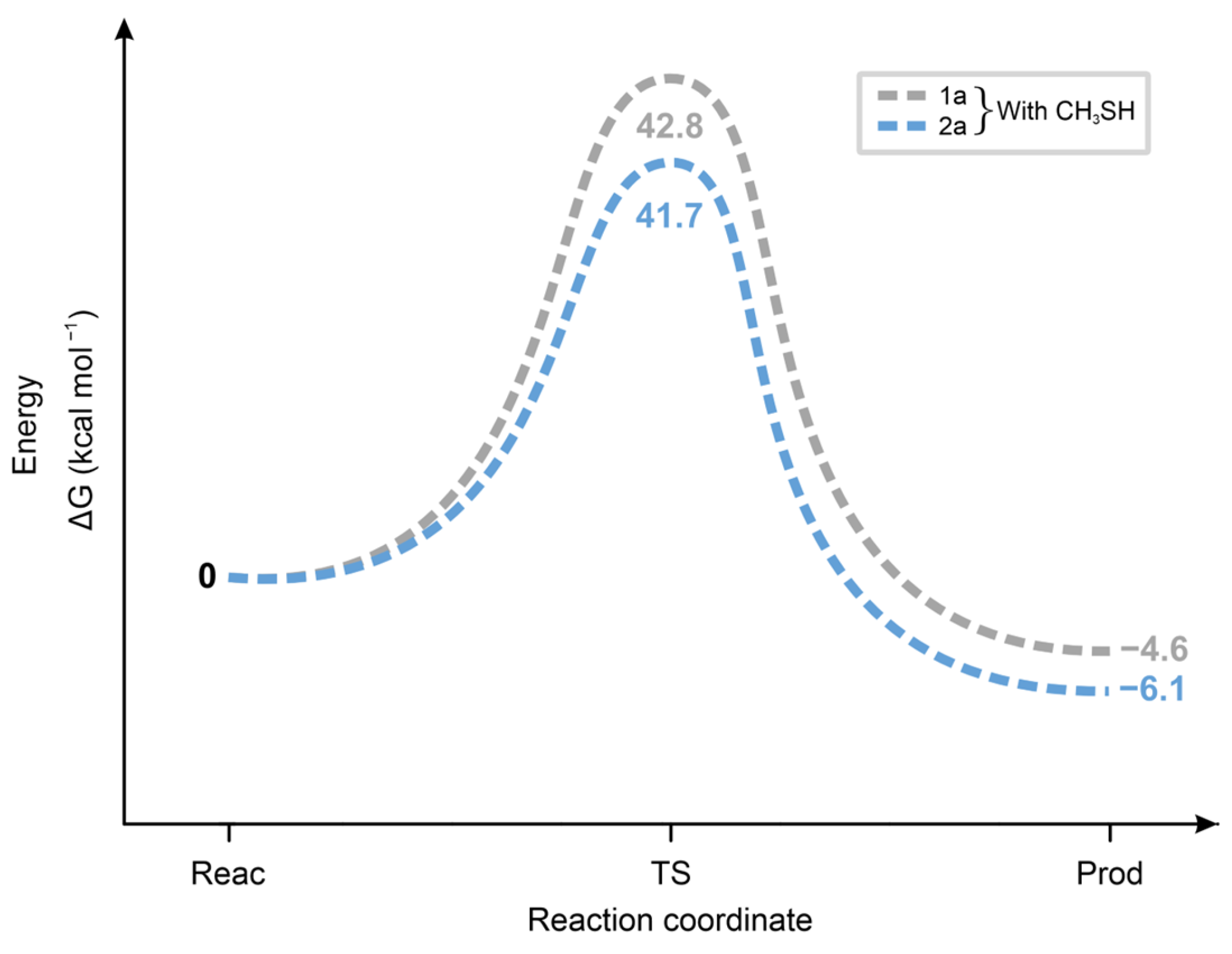 Ijms 26 10573 g014 Ijms 26 10573 g014