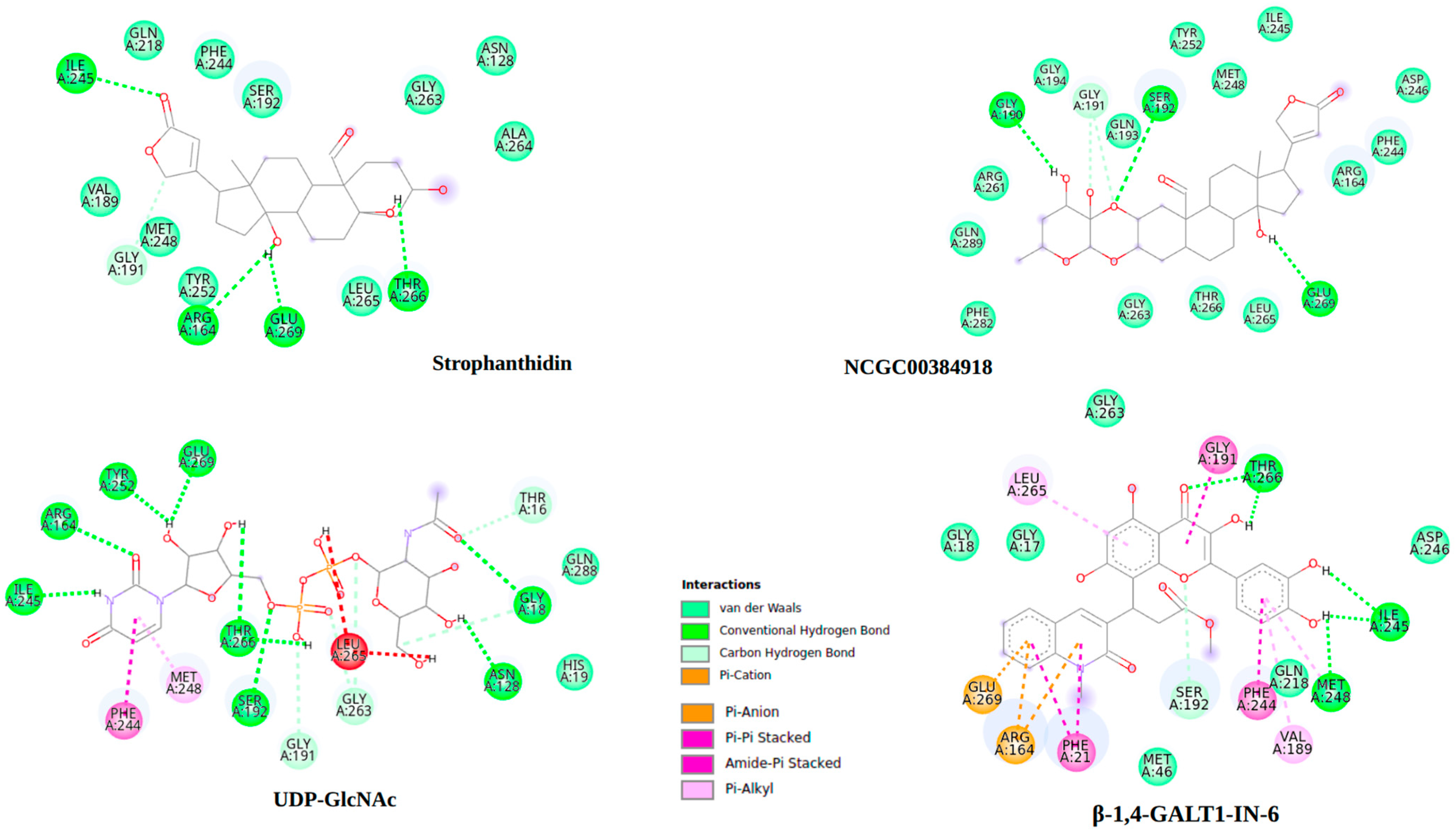 Ijms 26 10574 g006 Ijms 26 10574 g006