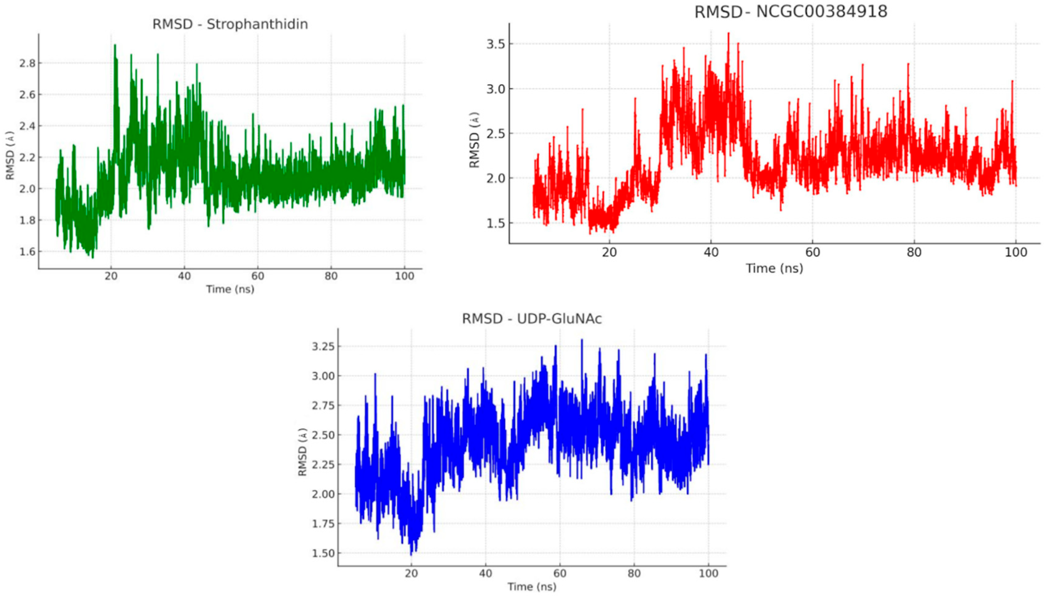 Ijms 26 10574 g007 Ijms 26 10574 g007