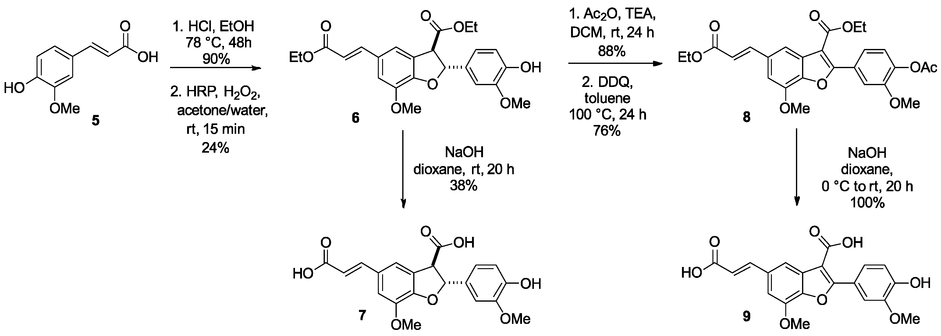 Ijms 26 10580 sch001