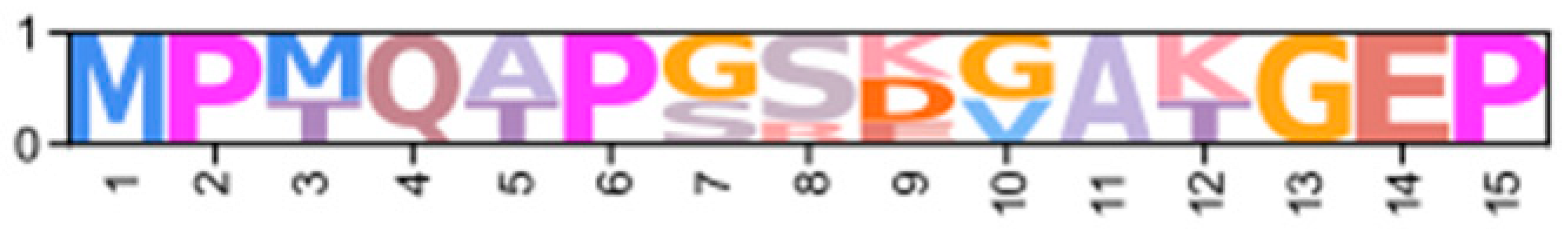 Ijms 26 10585 i013 Ijms 26 10585 i013