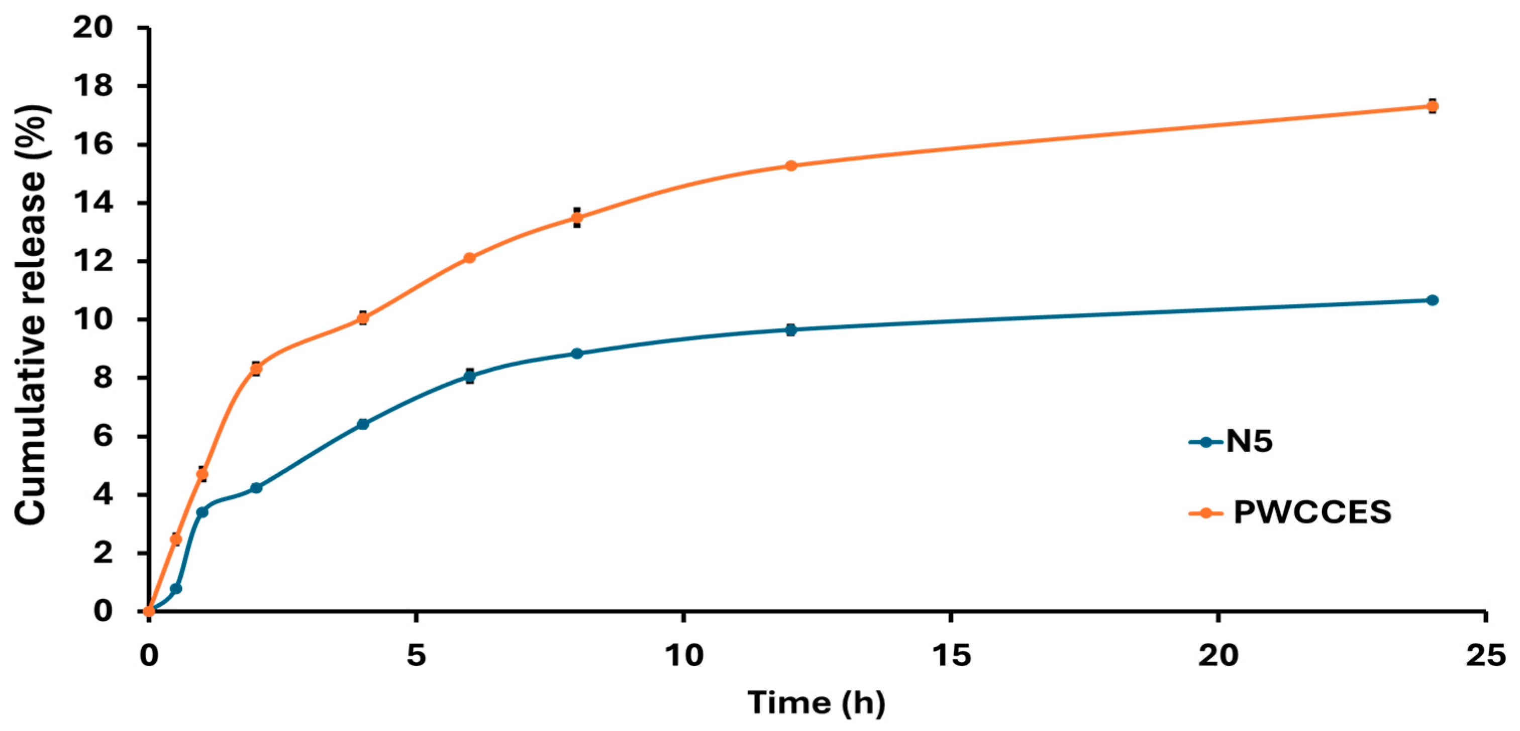 Ijms 26 10586 g004 Ijms 26 10586 g004