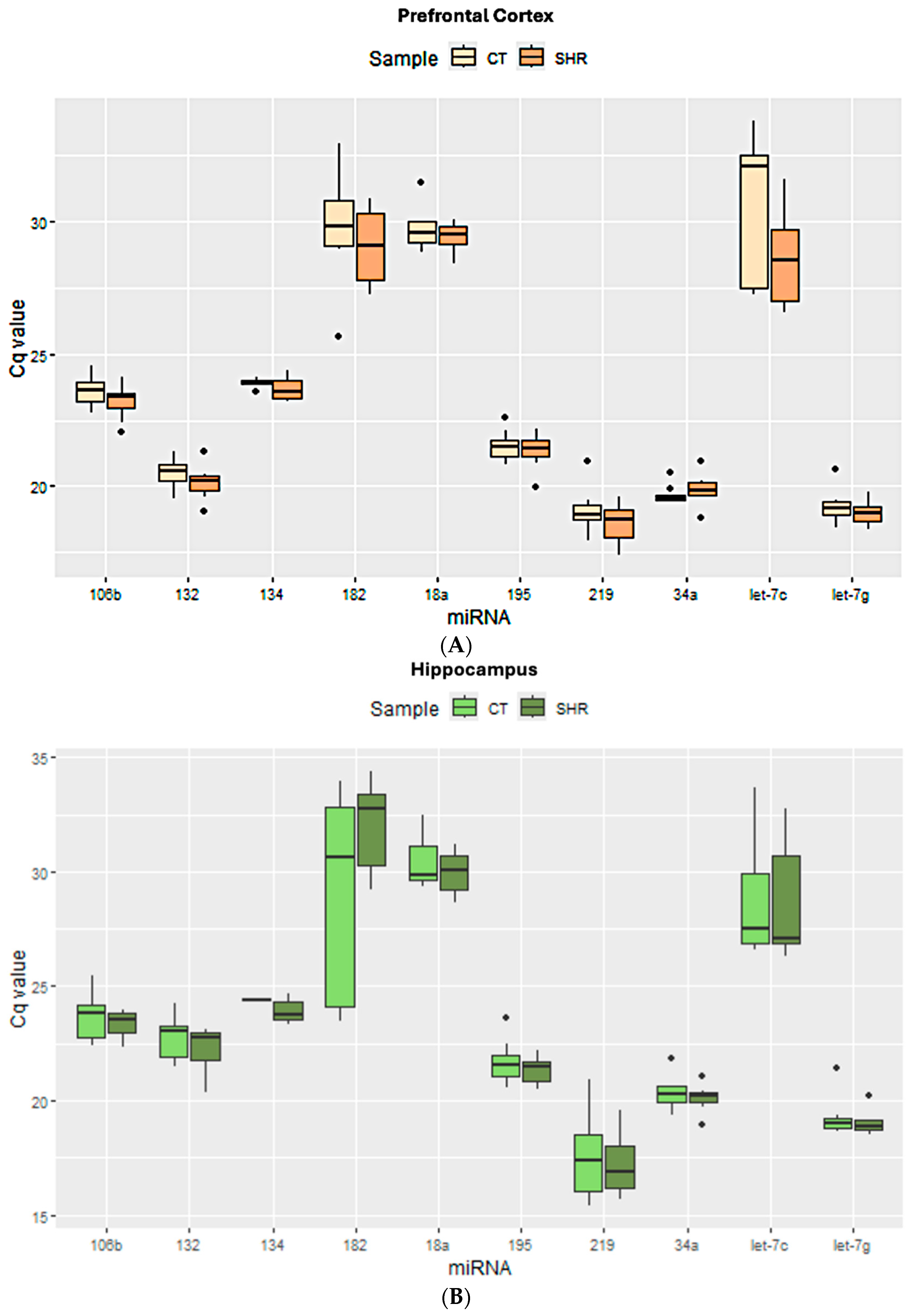 Ijms 26 10589 g001a Ijms 26 10589 g001a