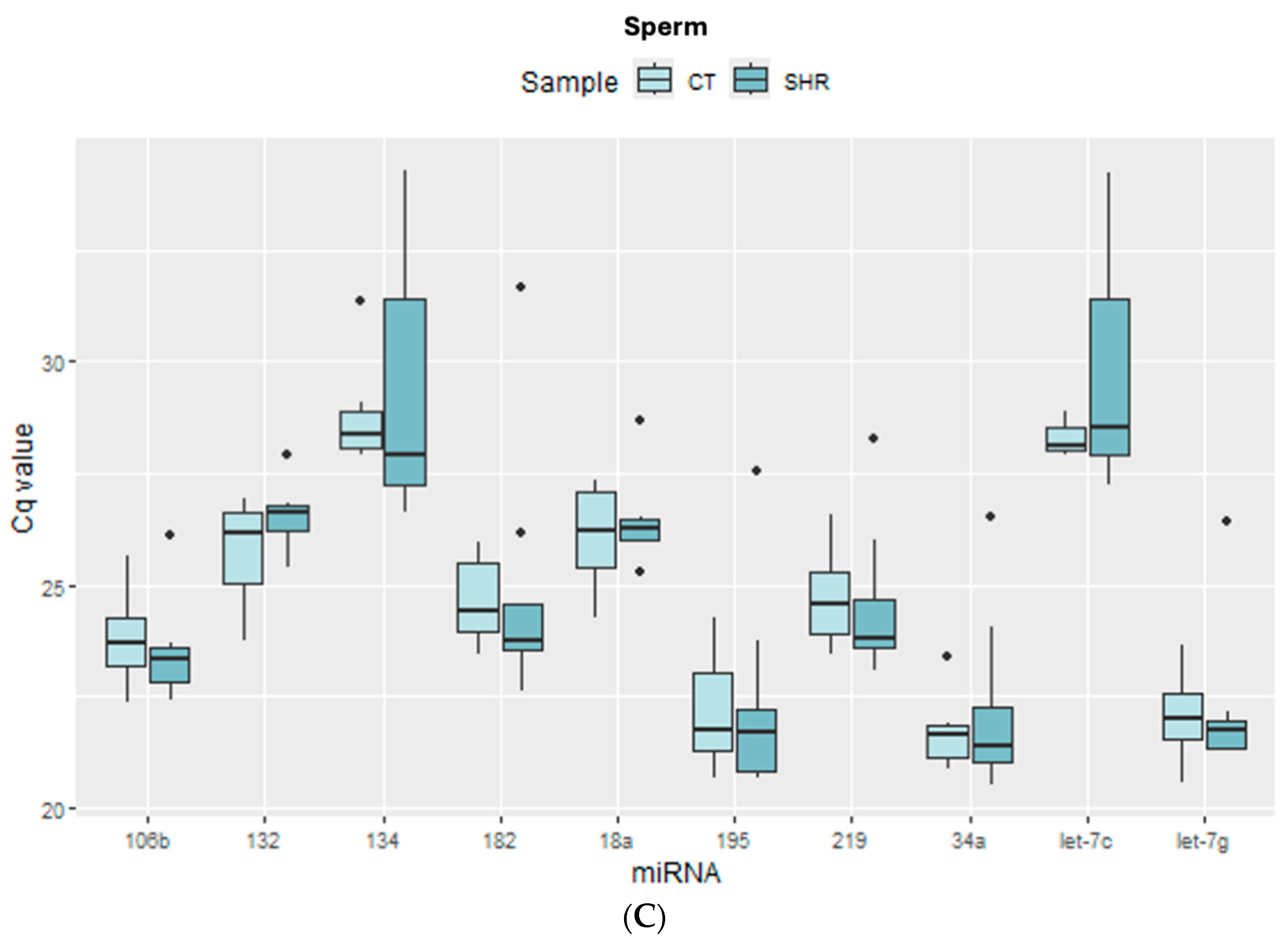 Ijms 26 10589 g001b Ijms 26 10589 g001b