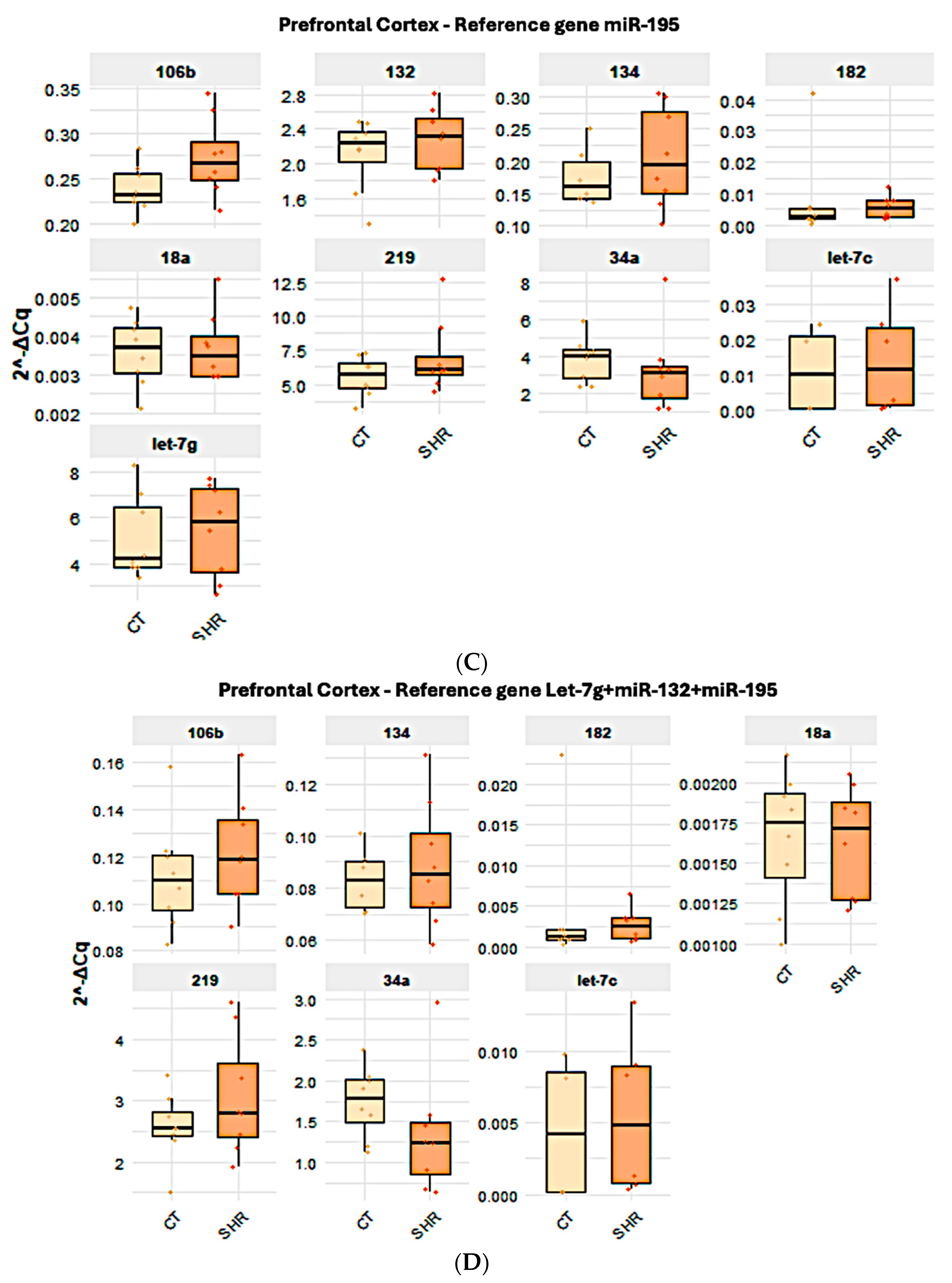 Ijms 26 10589 g002b Ijms 26 10589 g002b