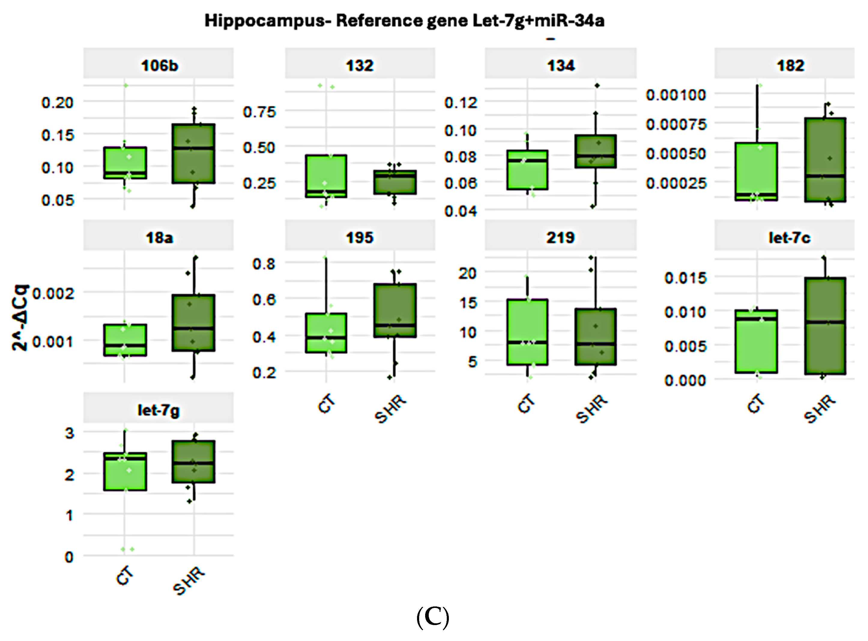 Ijms 26 10589 g003b Ijms 26 10589 g003b