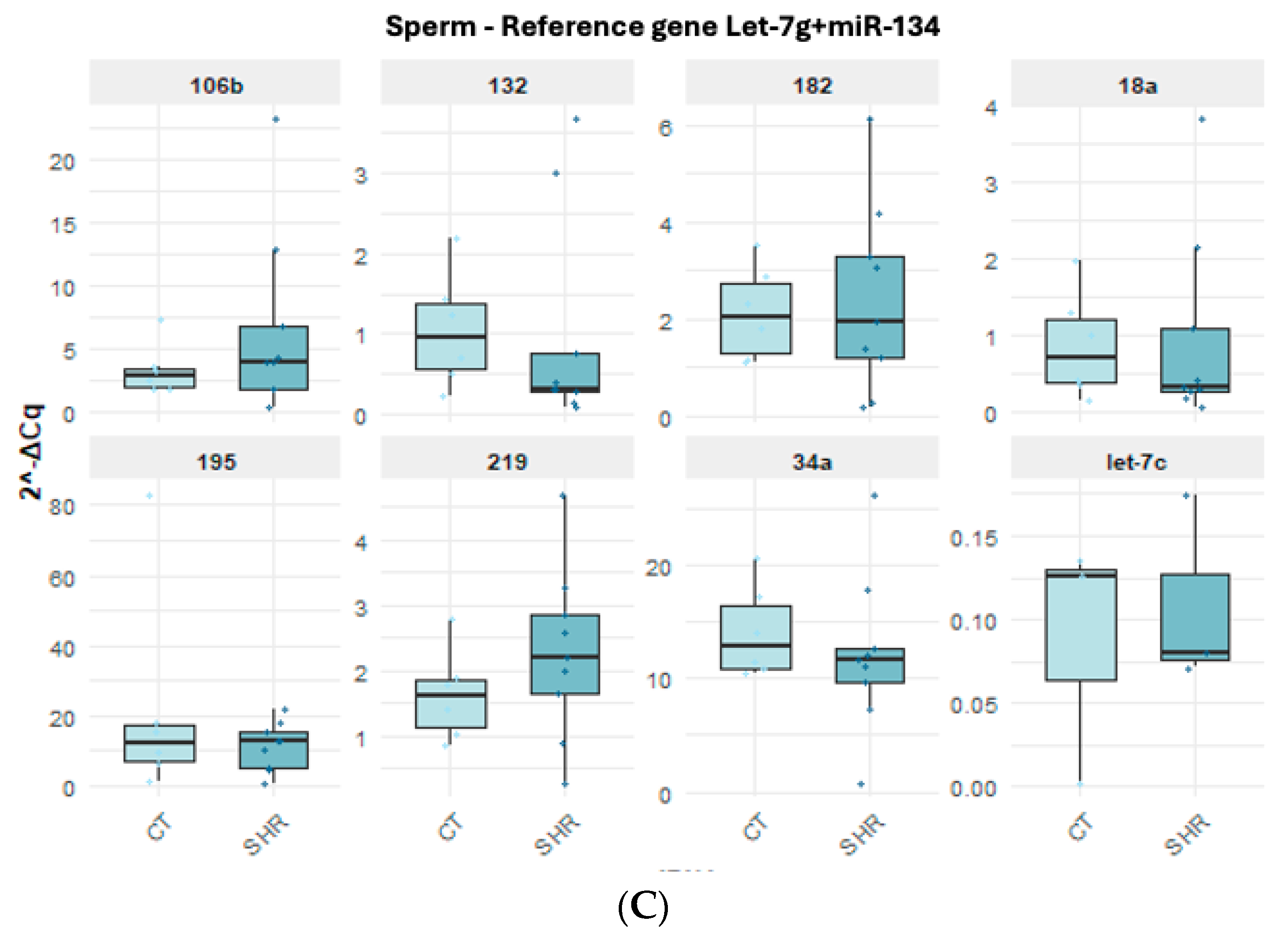 Ijms 26 10589 g004b Ijms 26 10589 g004b
