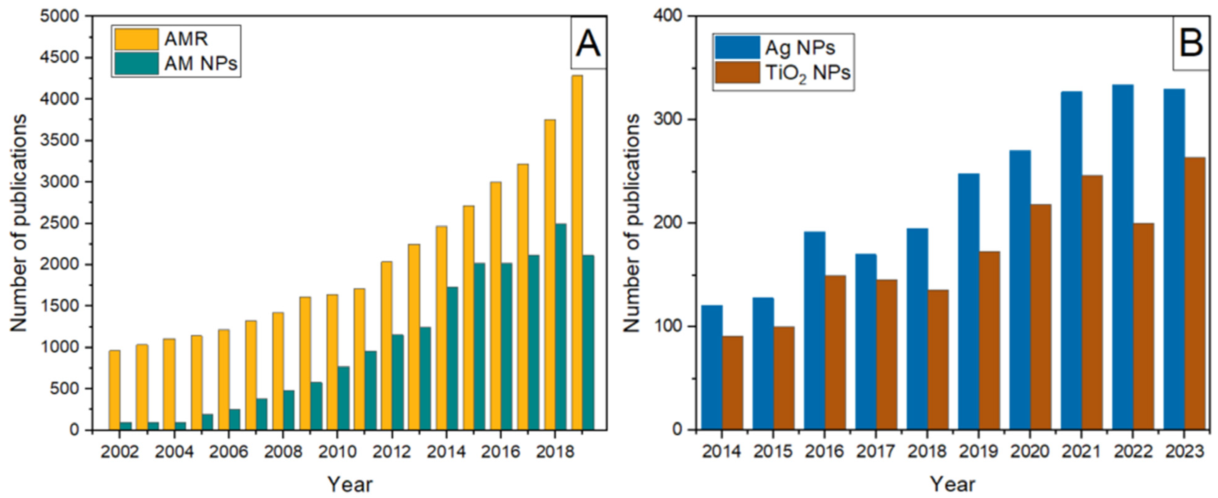 Ijms 26 10593 g001 Ijms 26 10593 g001