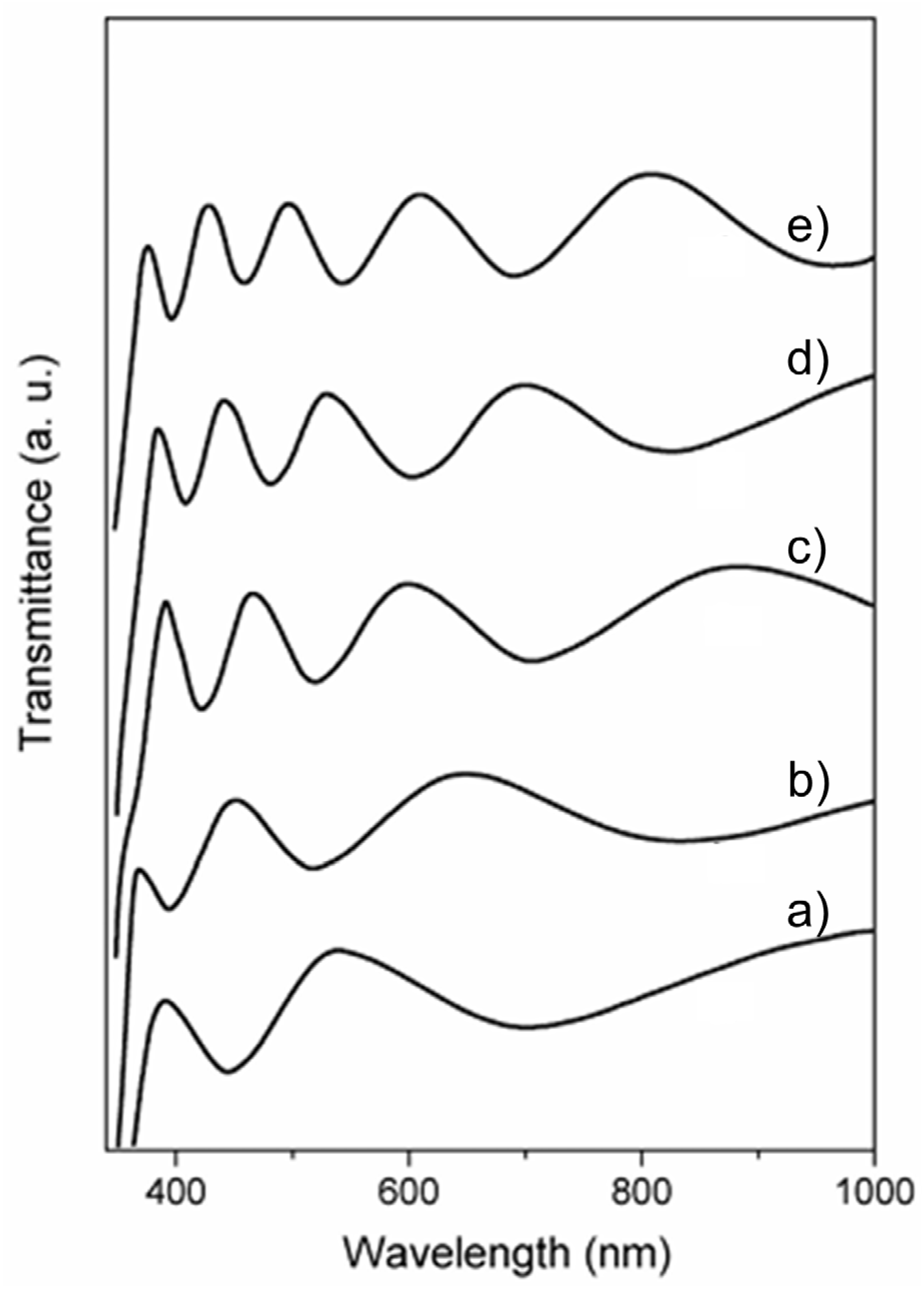 Ijms 26 10593 g015 Ijms 26 10593 g015
