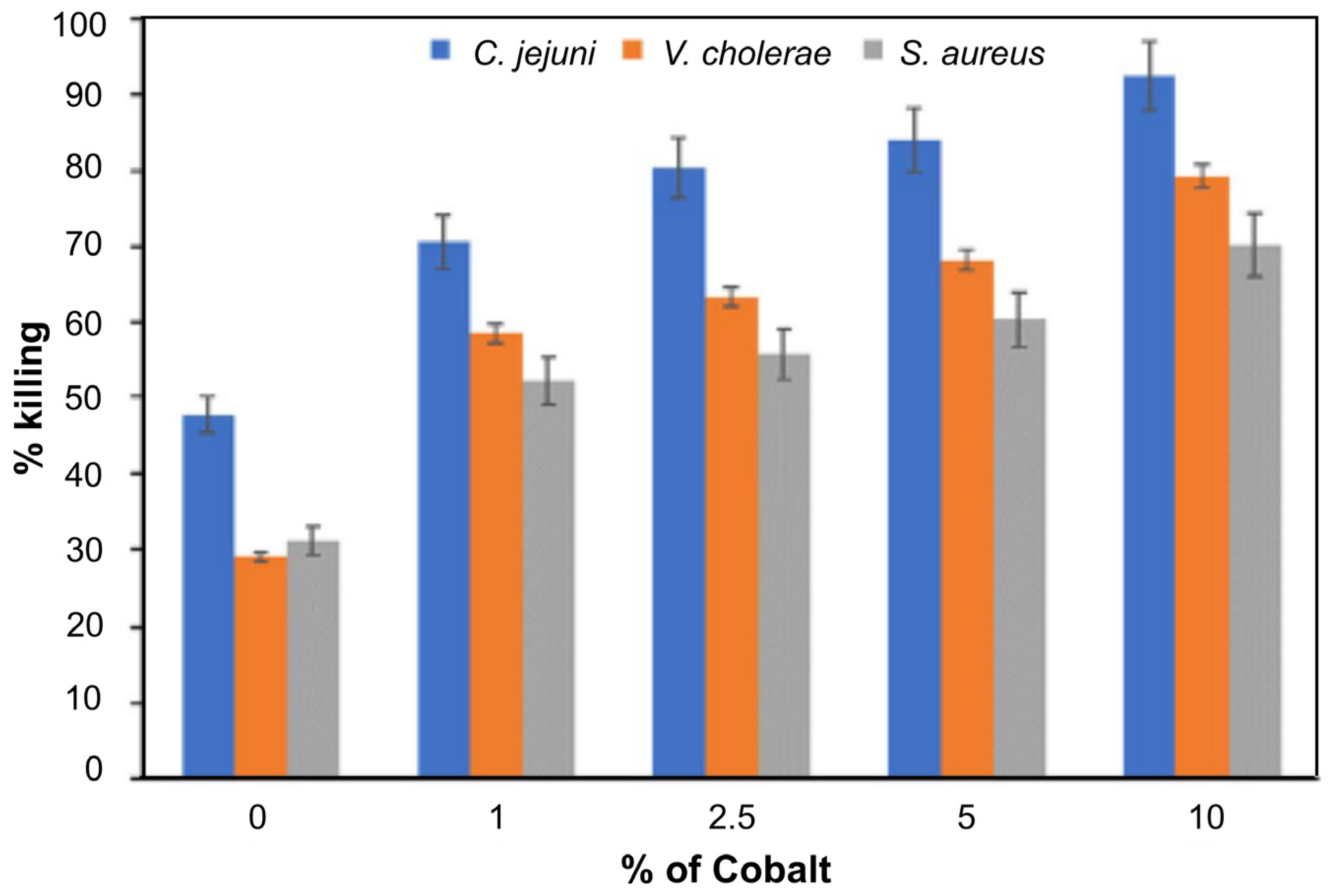 Ijms 26 10593 g027 Ijms 26 10593 g027
