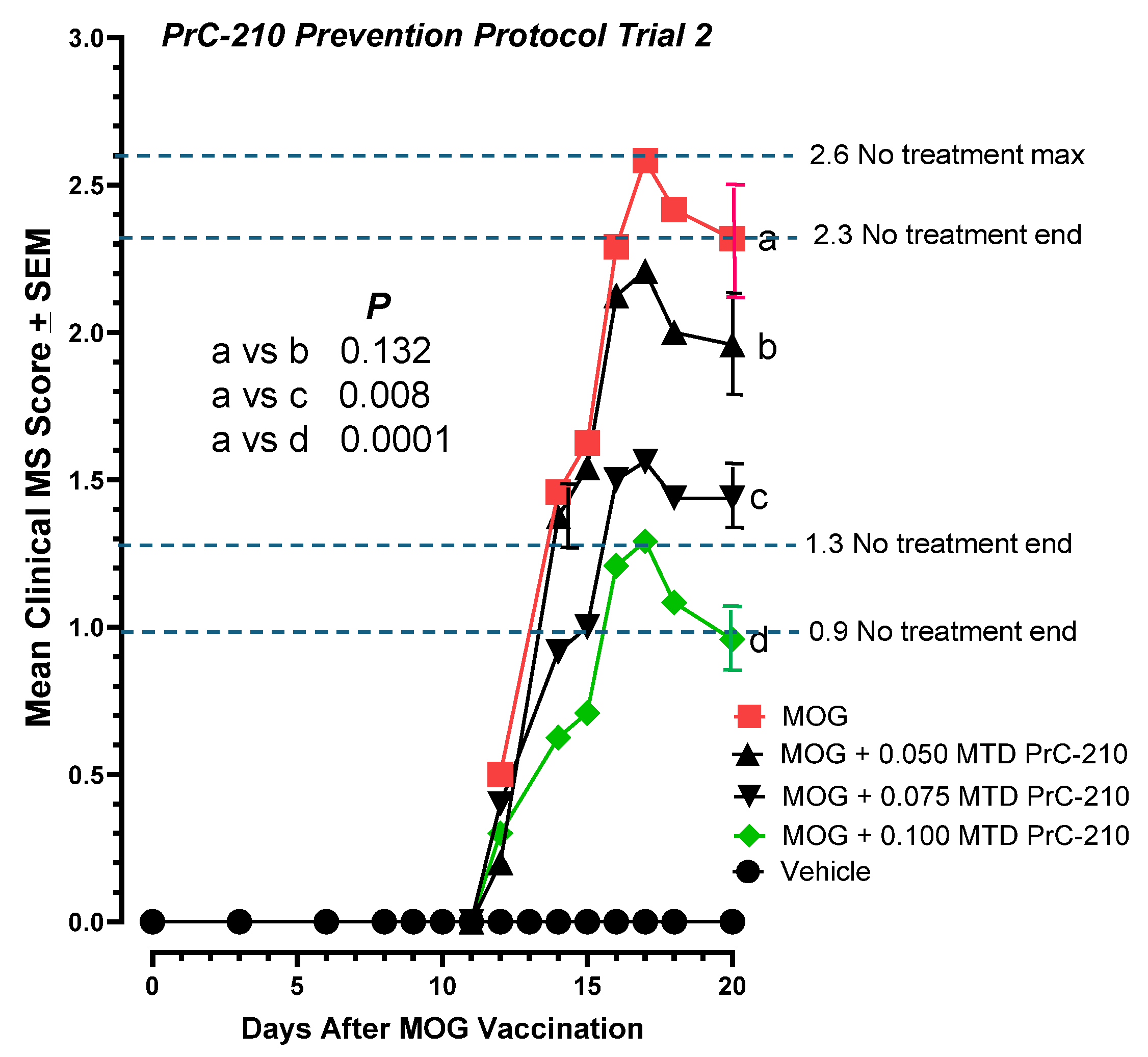 Ijms 26 10597 g005 Ijms 26 10597 g005